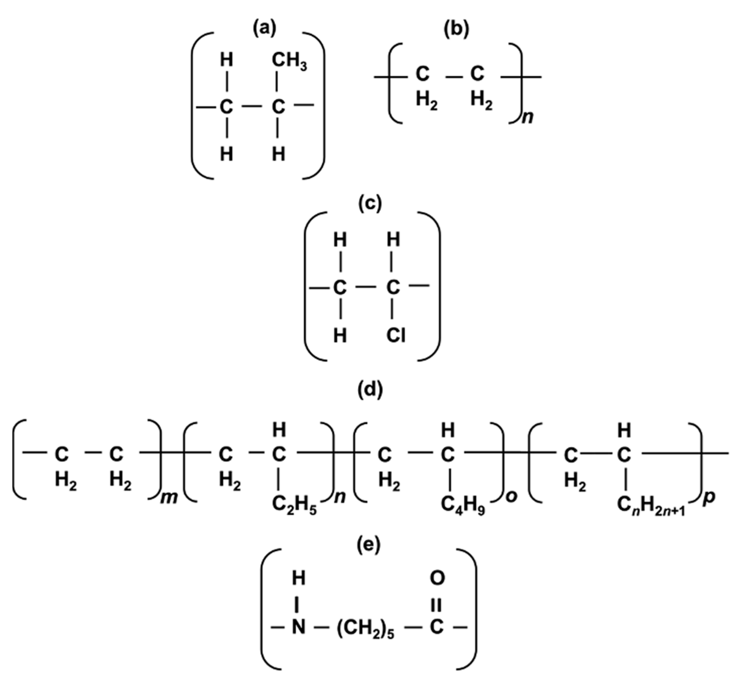 Pollutants 04 00015 g007 Pollutants 04 00015 g007