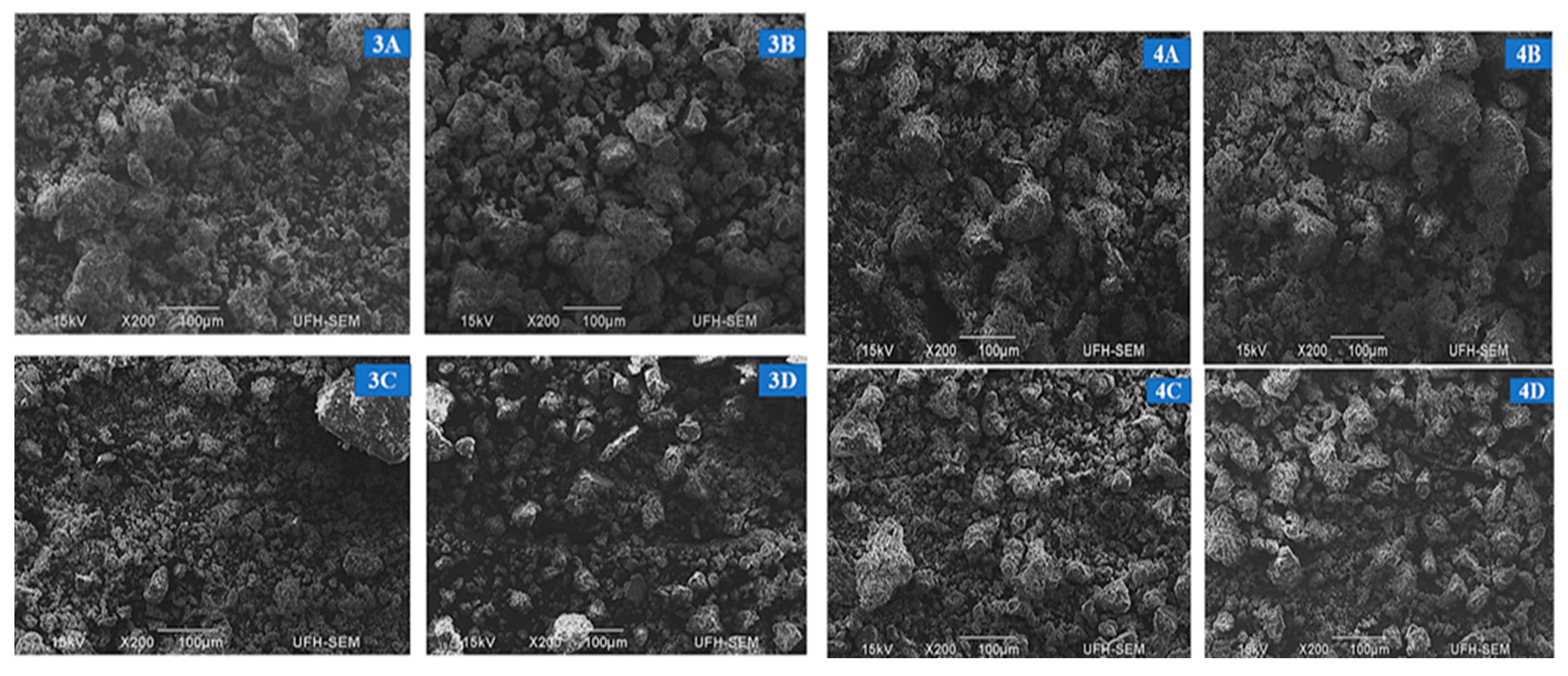 Pollutants 04 00019 g003