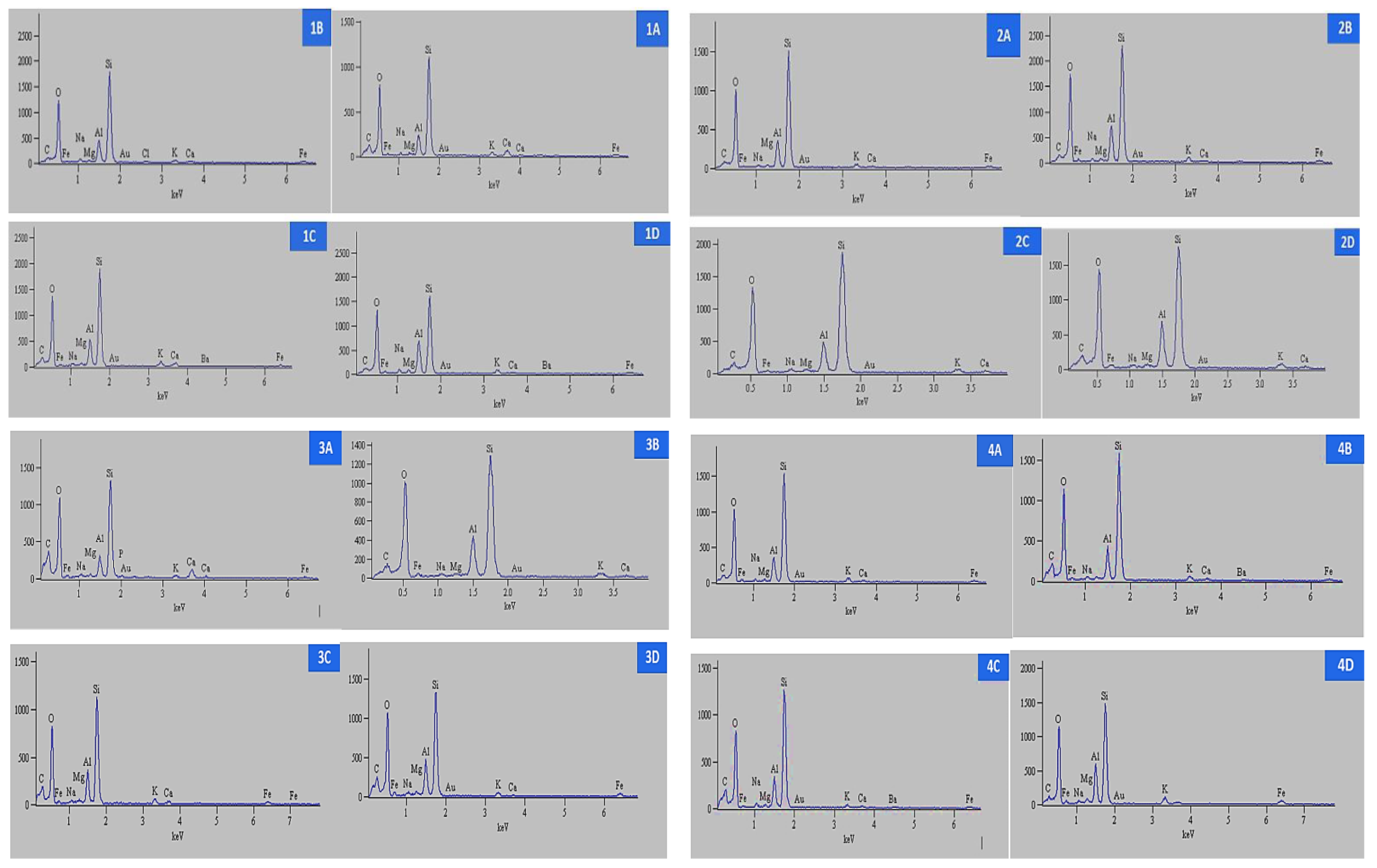 Pollutants 04 00019 g004