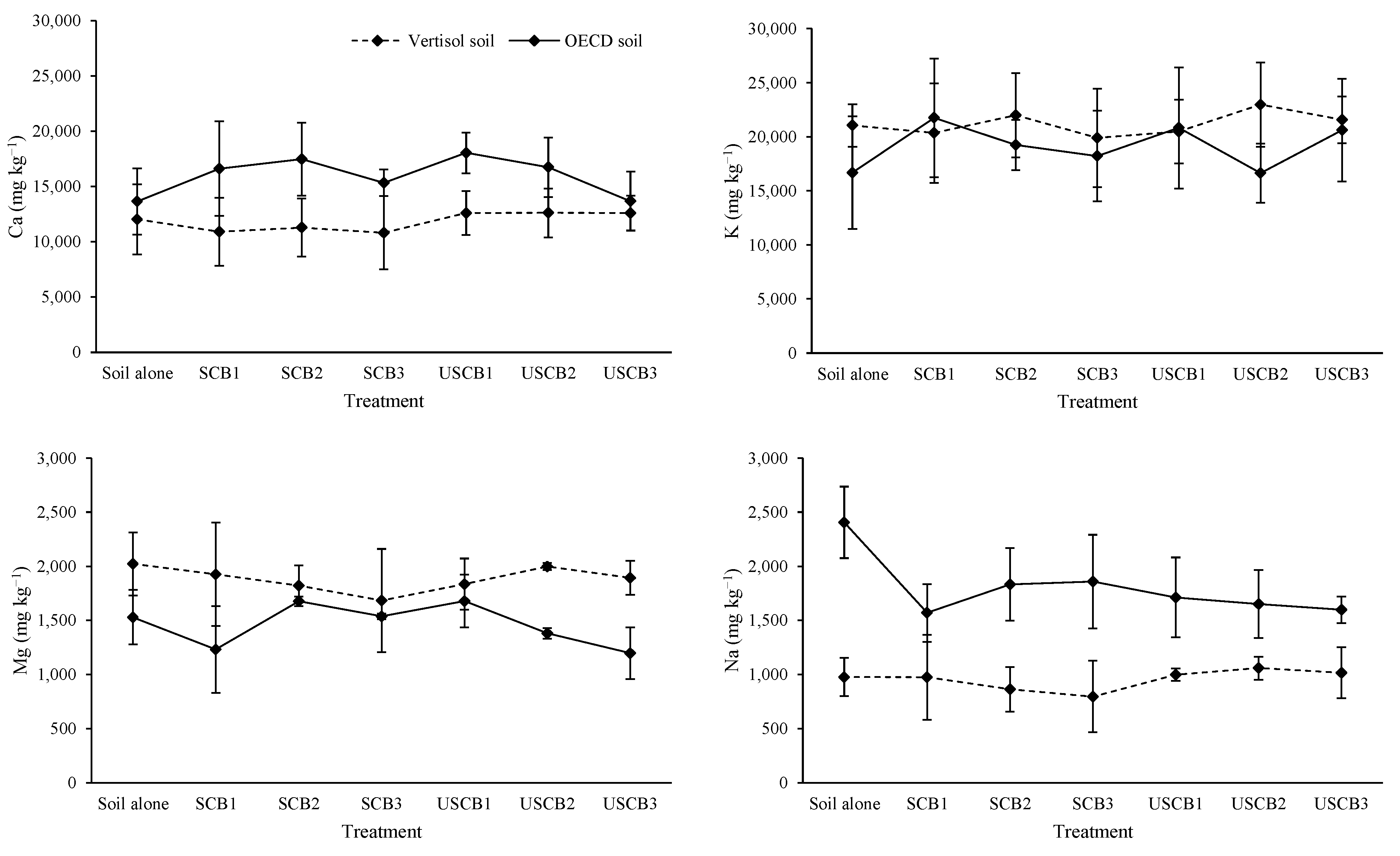 Pollutants 04 00035 g002
