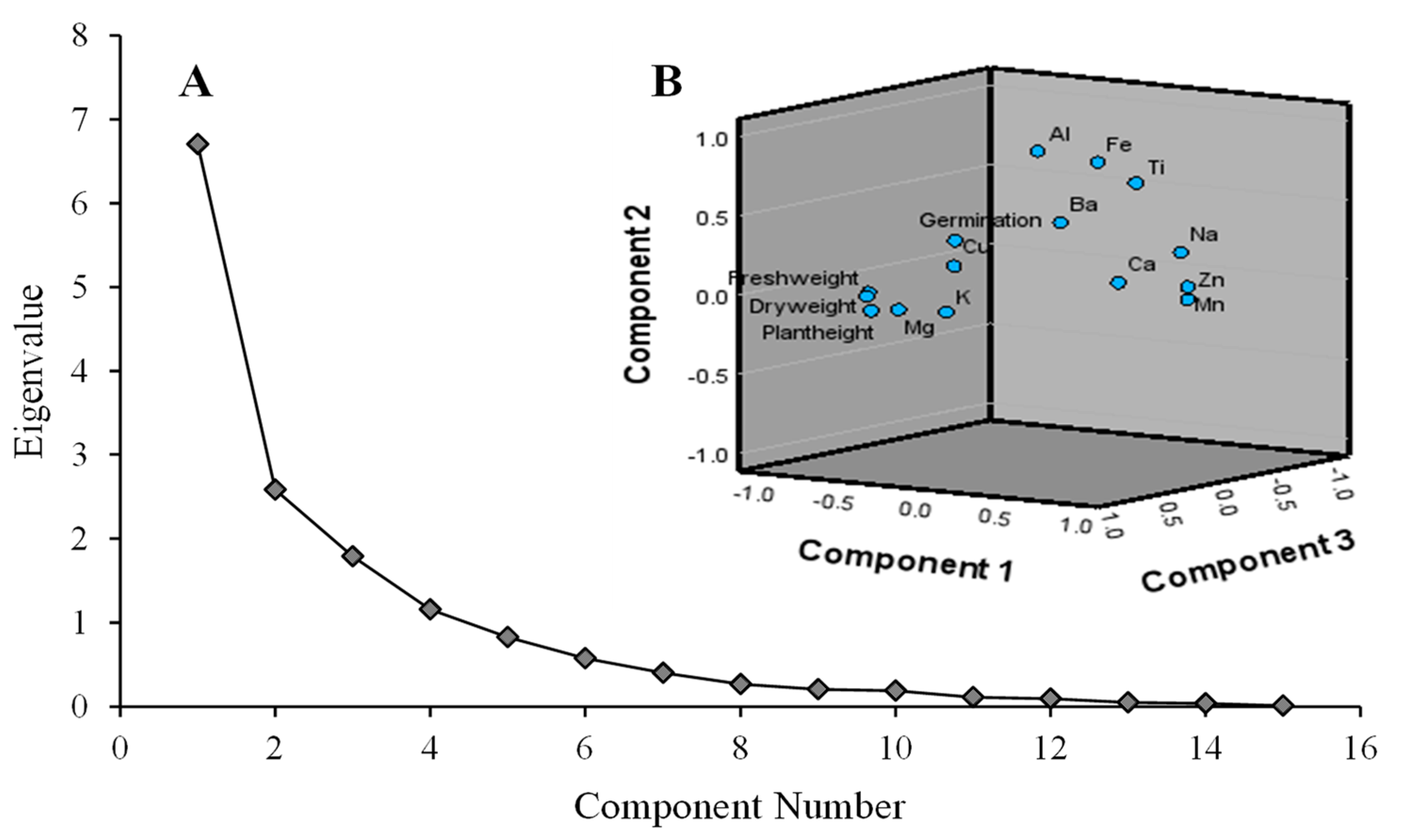 Pollutants 04 00035 g007