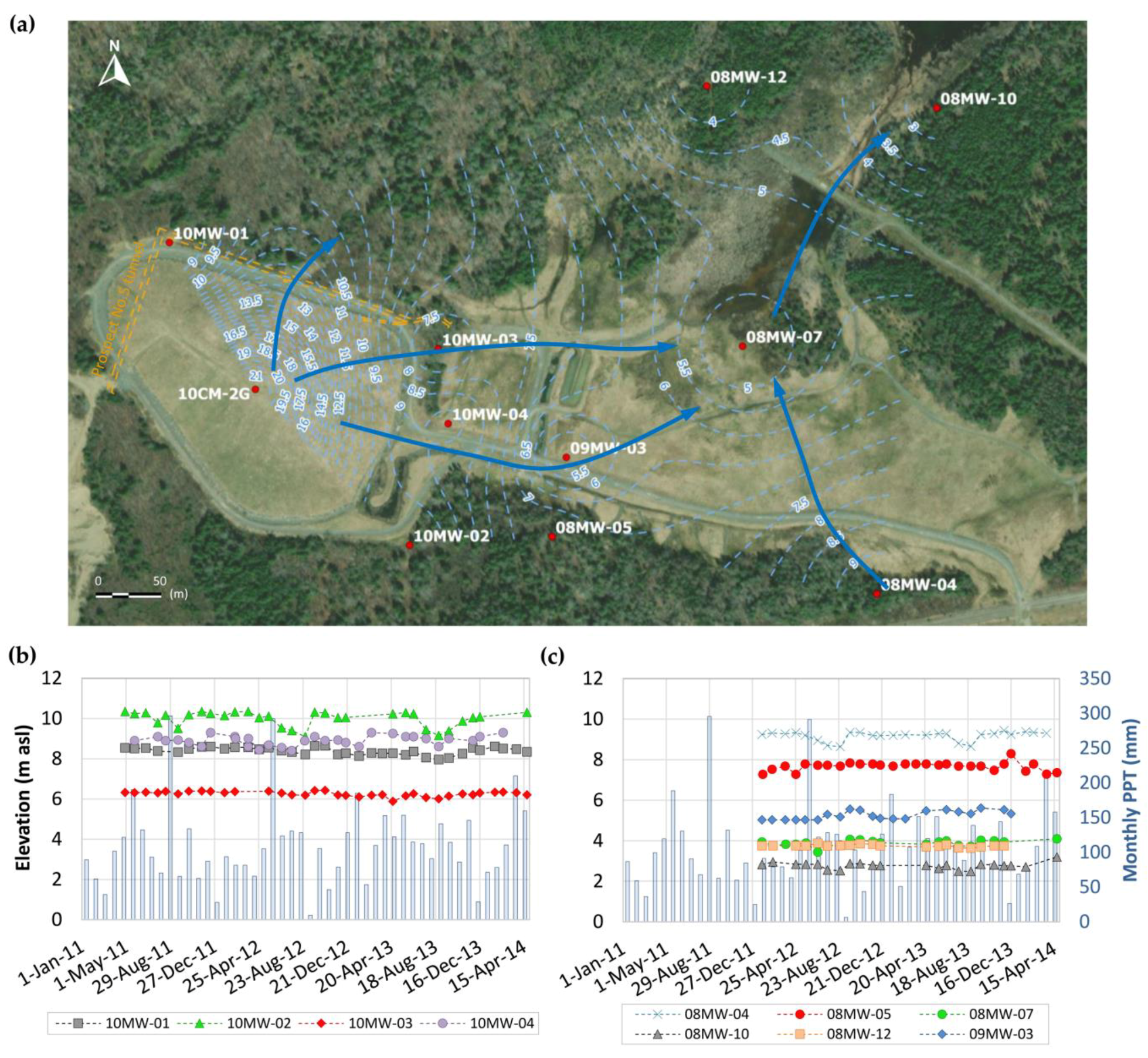 Pollutants 05 00001 g004