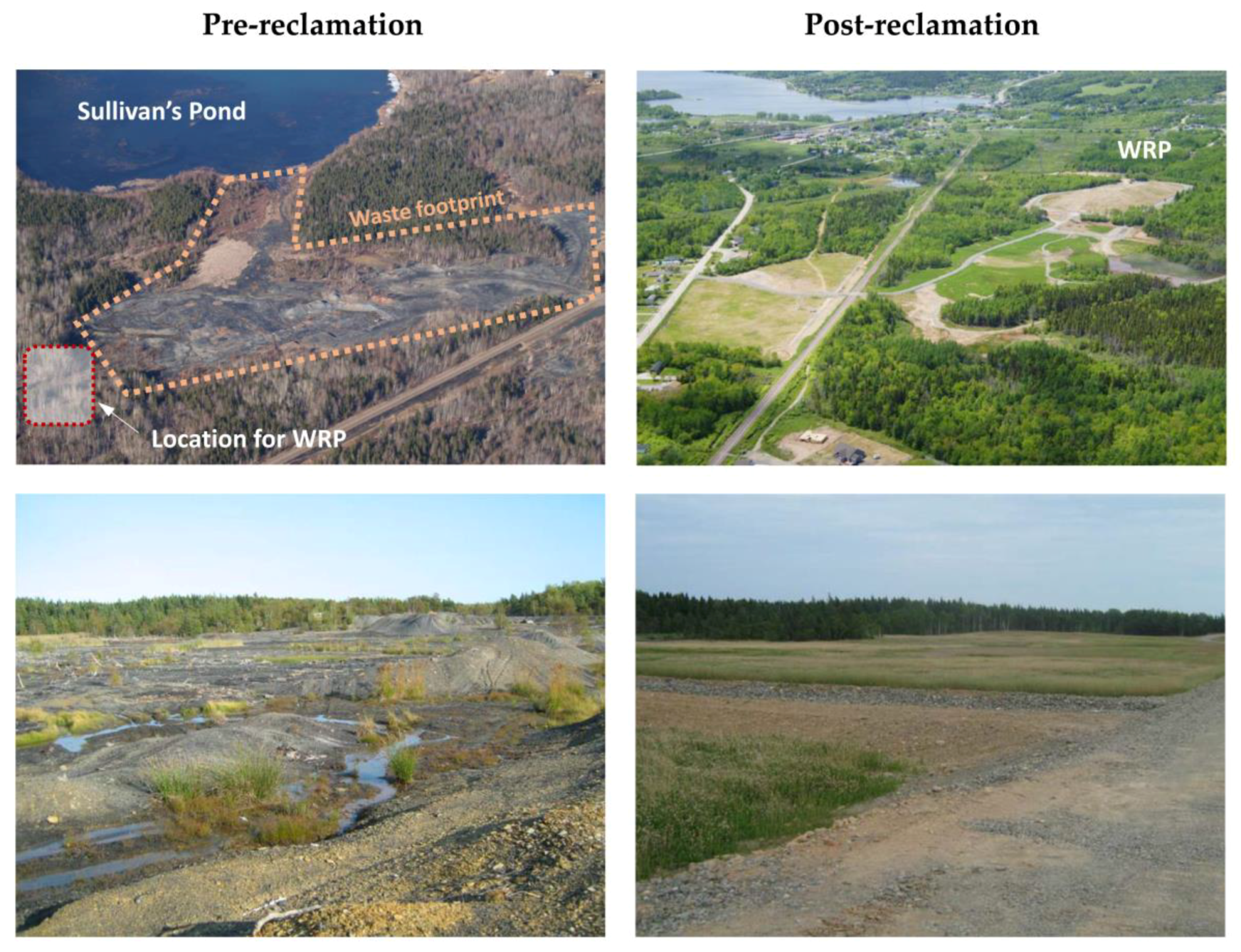 Pollutants 05 00001 g0a2