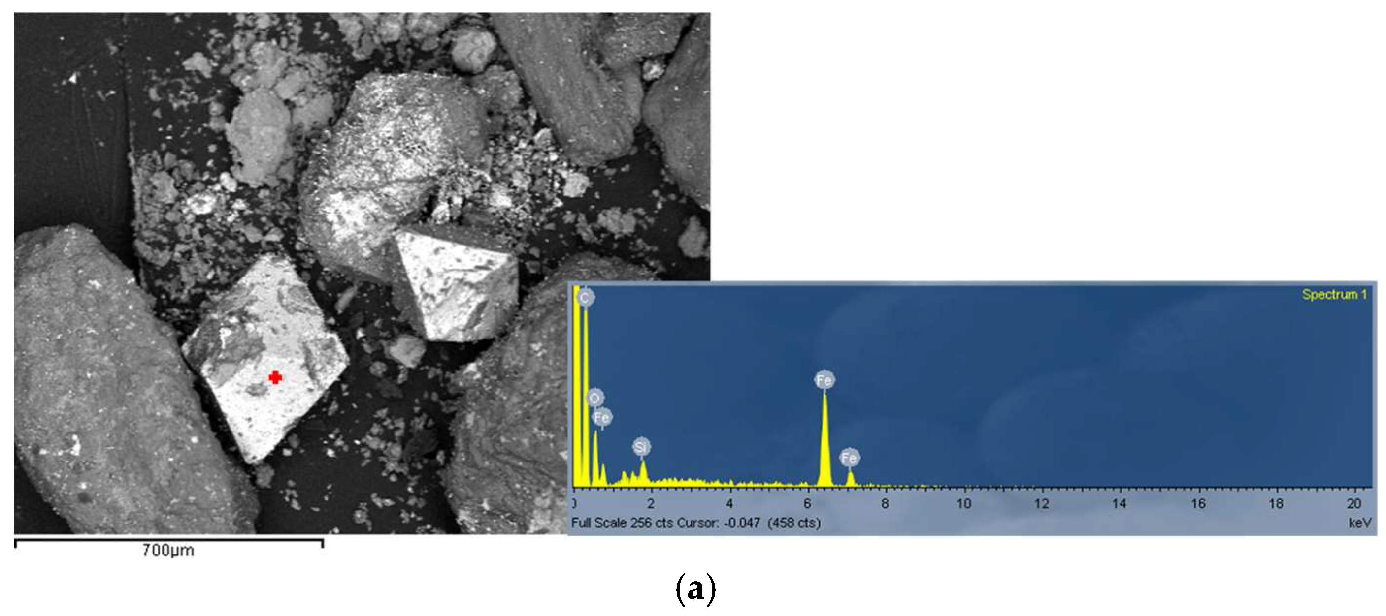 Pollutants 05 00004 g008a