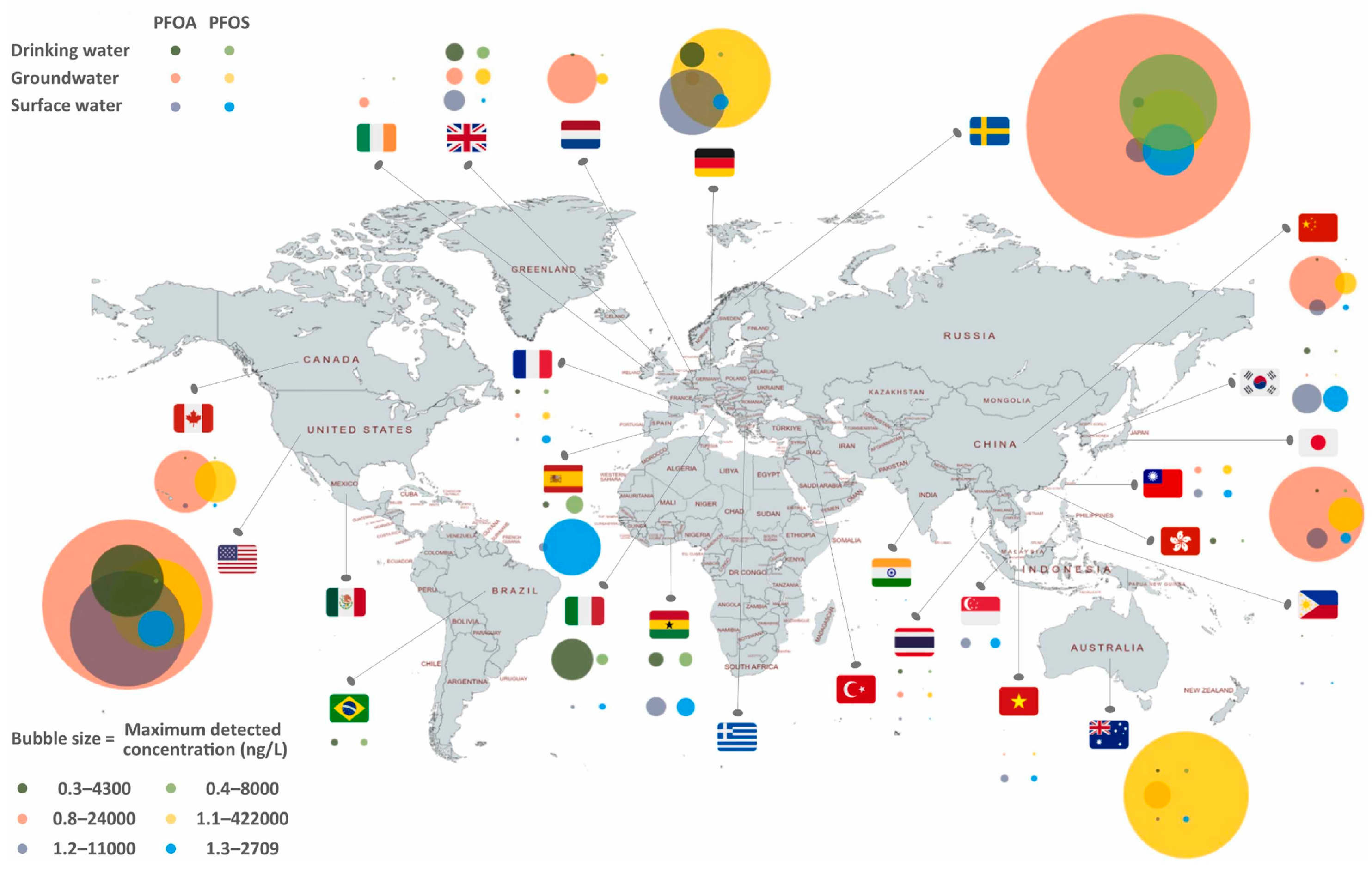 Pollutants 05 00010 g001