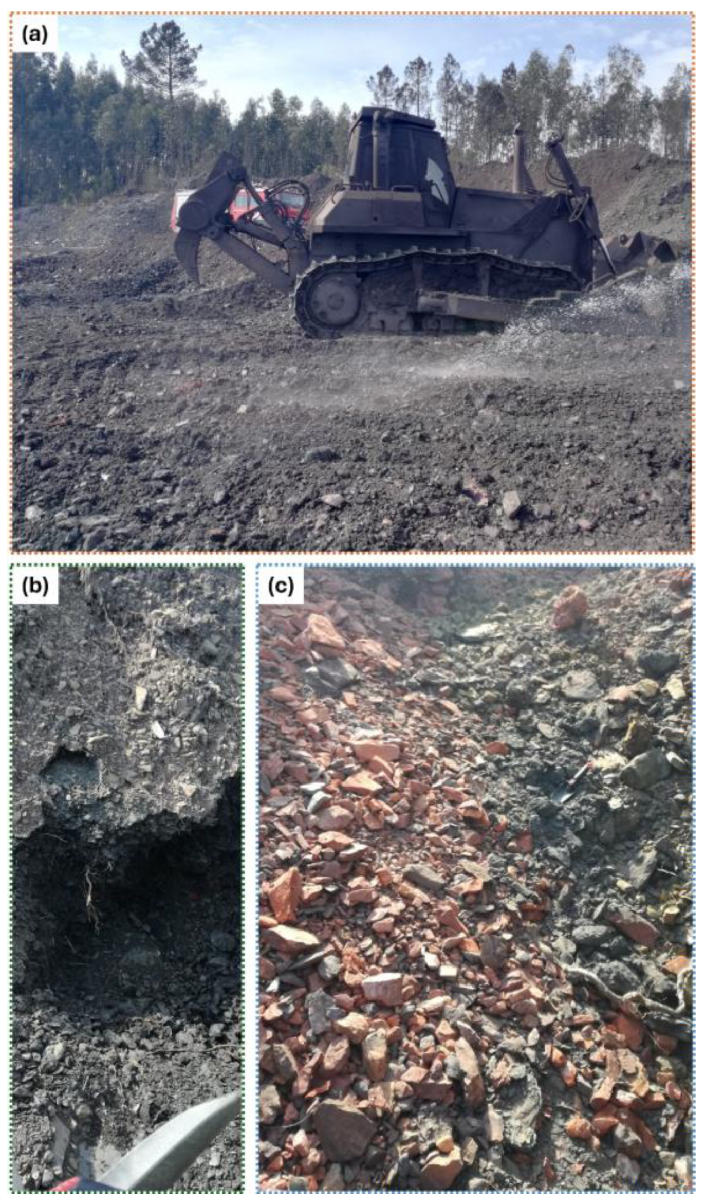 Pollutants 05 00015 g001