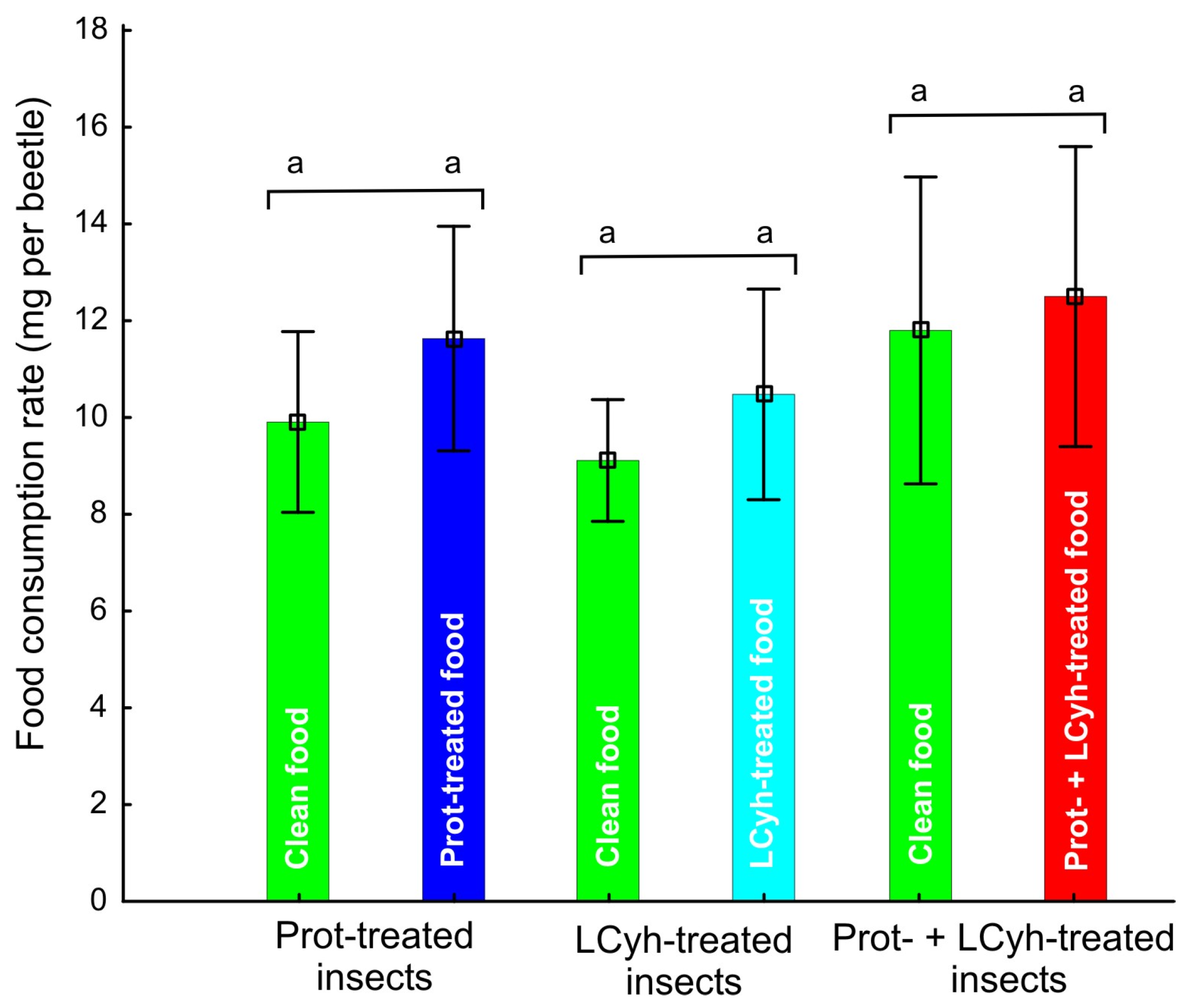 Pollutants 05 00024 g003 Pollutants 05 00024 g003