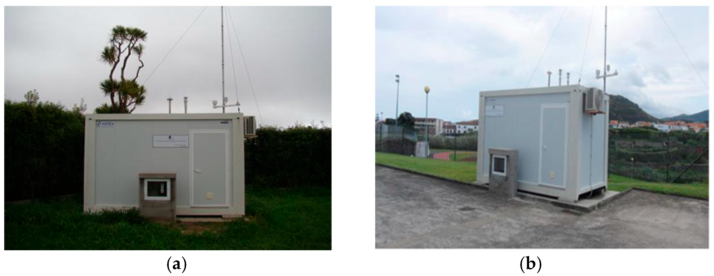 Pollutants 05 00027 g002