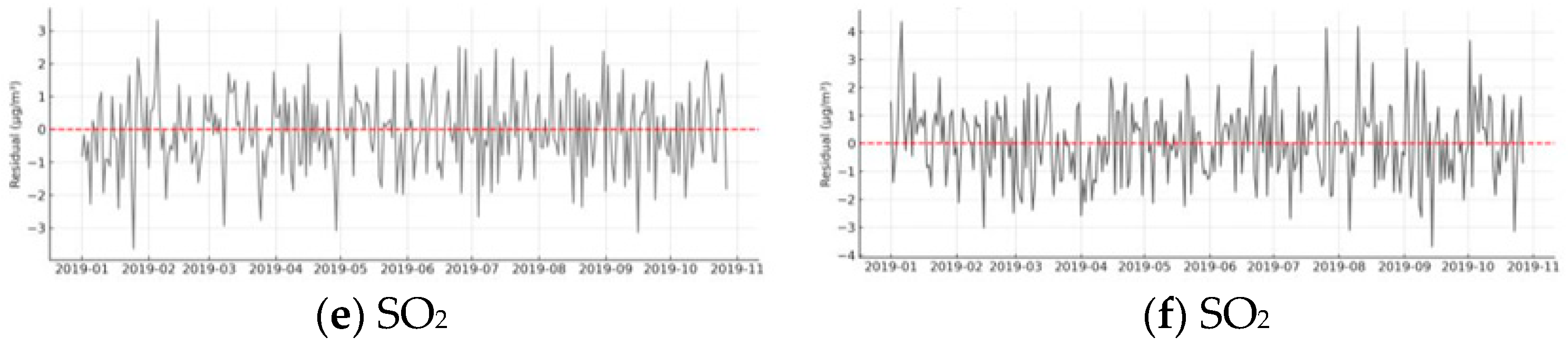 Pollutants 05 00027 g011b