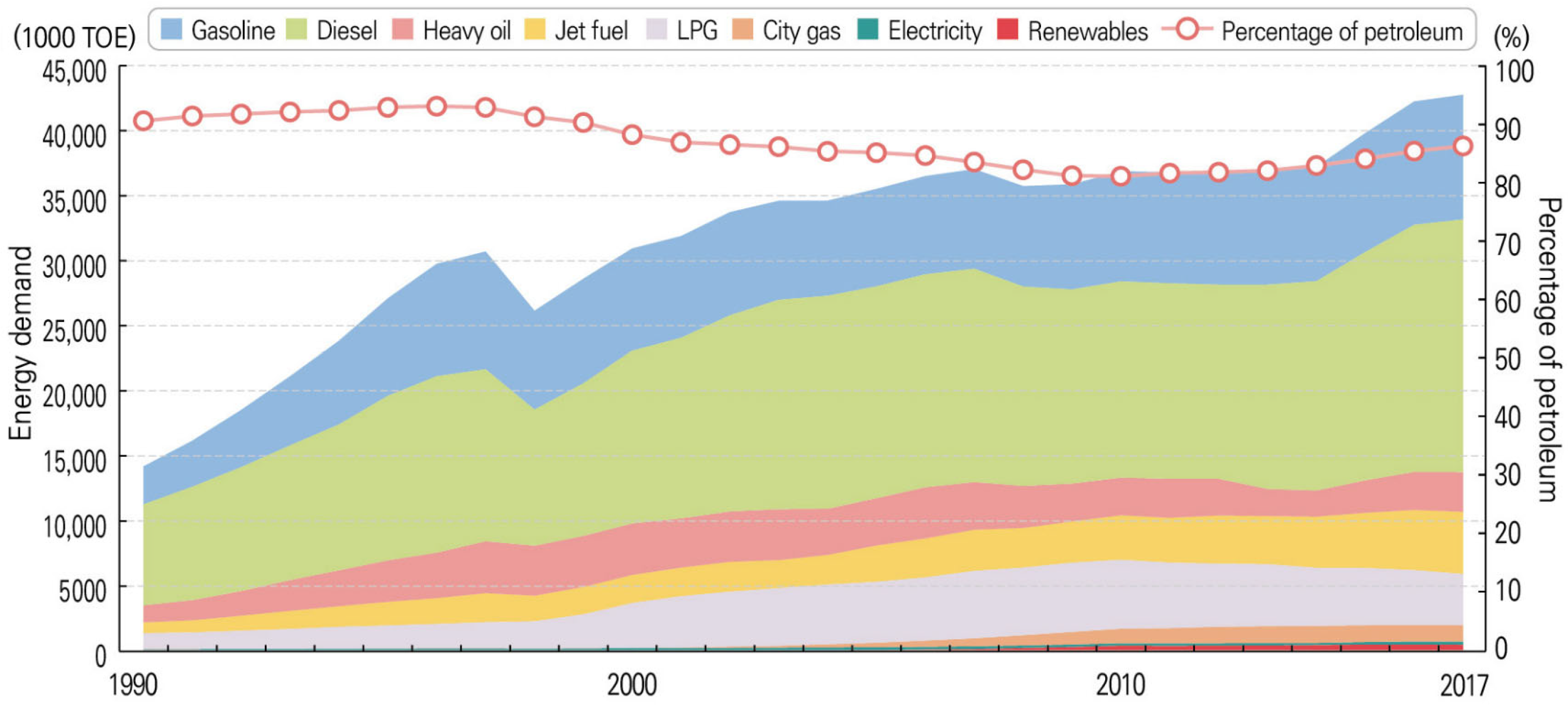 Pollutants 05 00035 g002