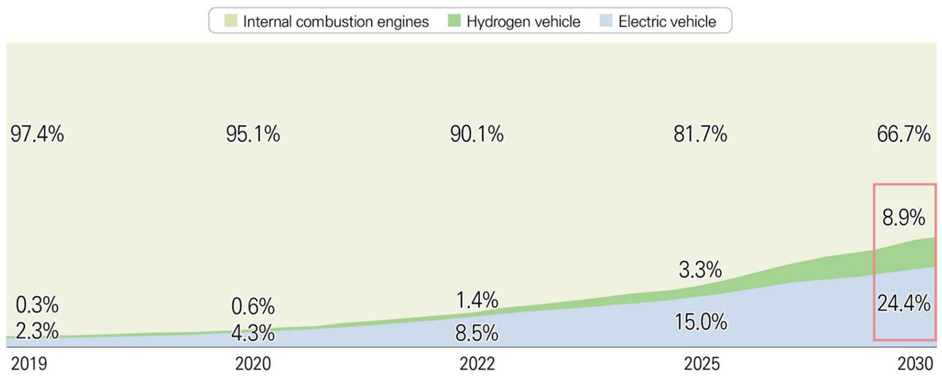Pollutants 05 00035 g003
