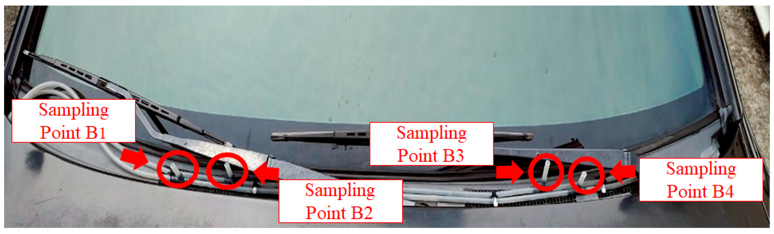 Pollutants 05 00036 g006