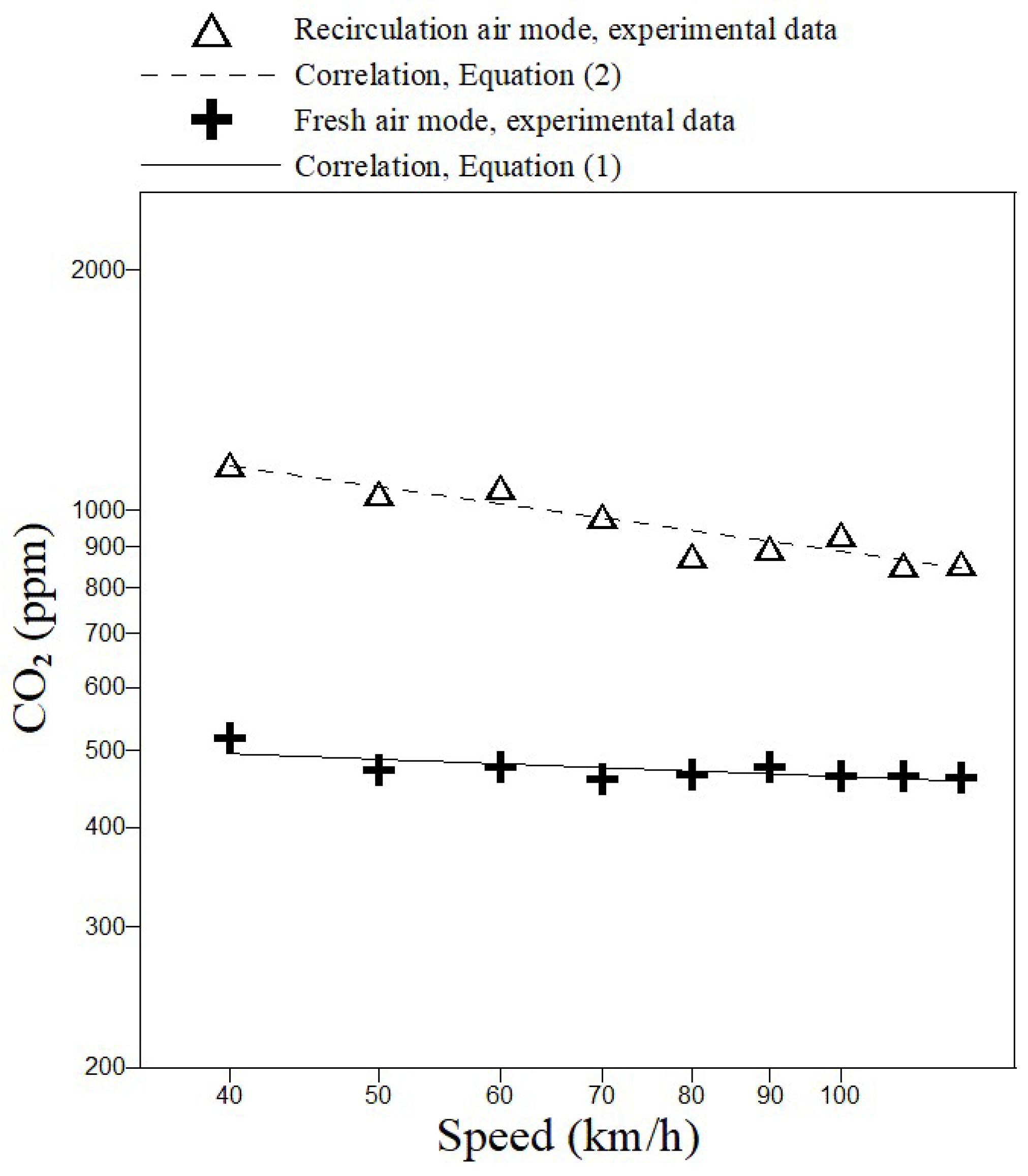 Pollutants 05 00036 g007