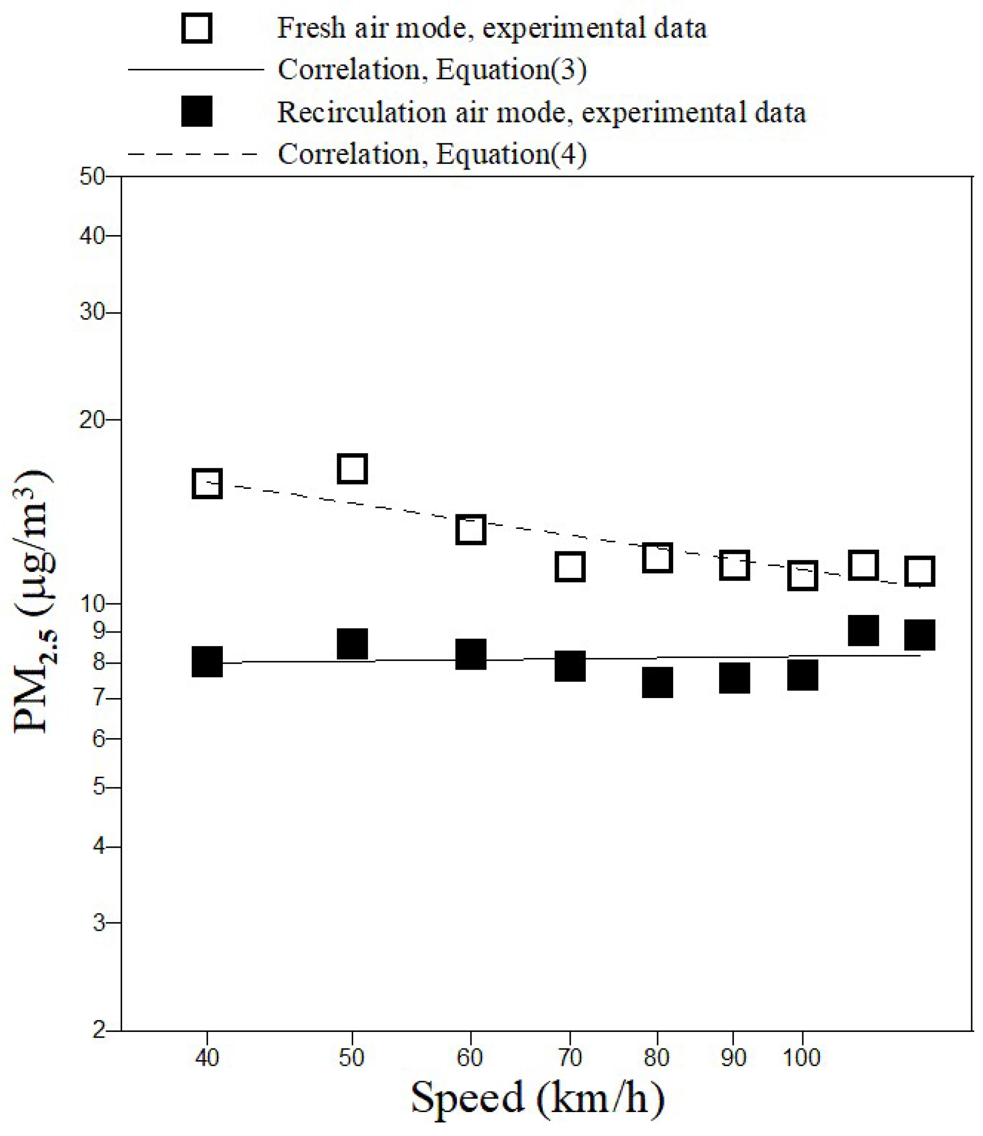 Pollutants 05 00036 g009