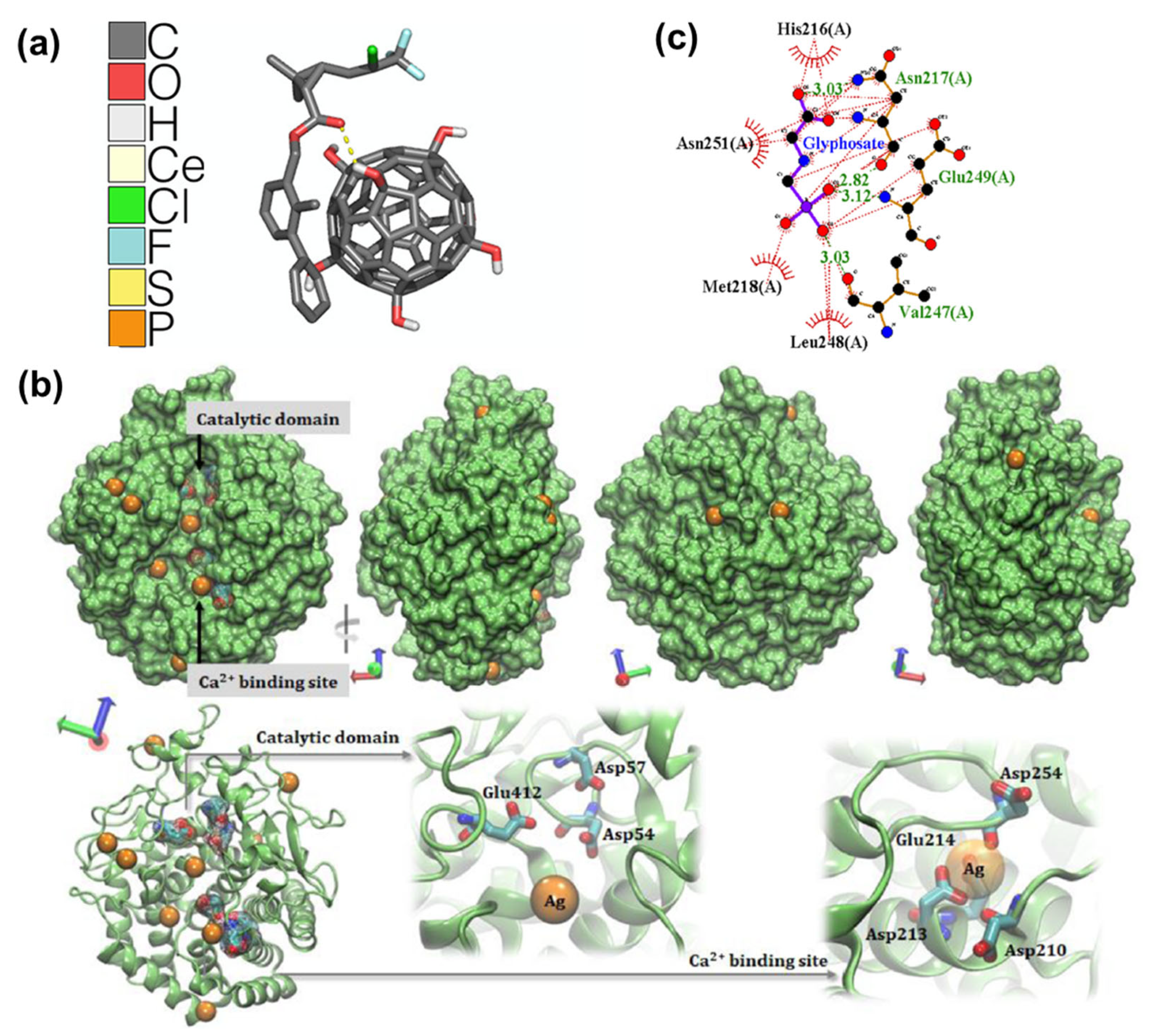 Pollutants 05 00037 g005 Pollutants 05 00037 g005
