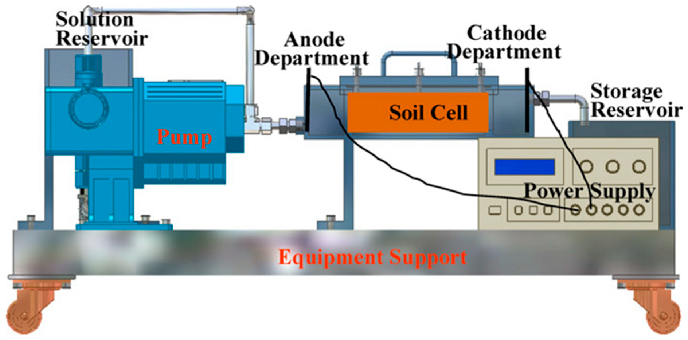 Pollutants 05 00046 g002