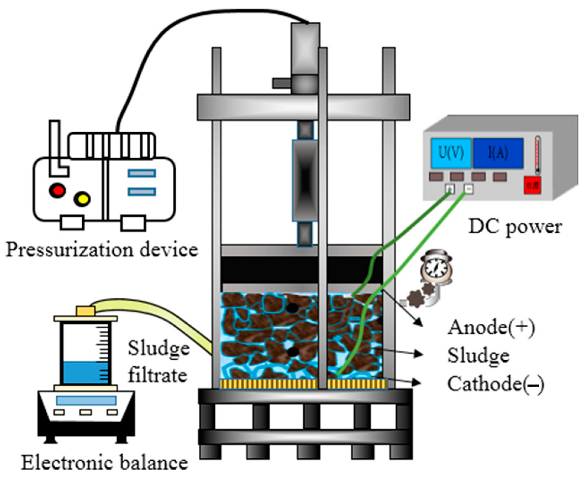 Pollutants 05 00046 g003