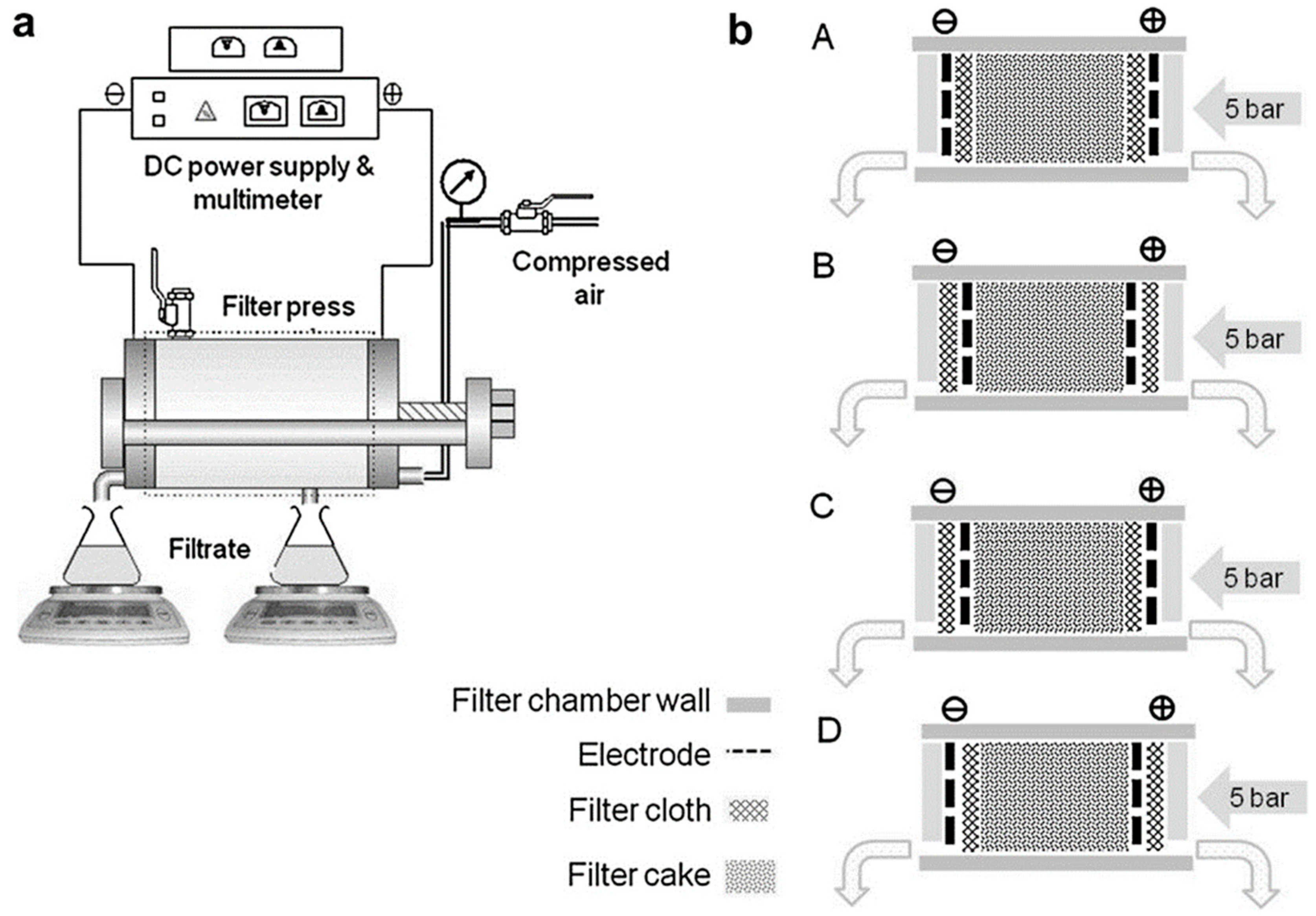 Pollutants 05 00046 g004