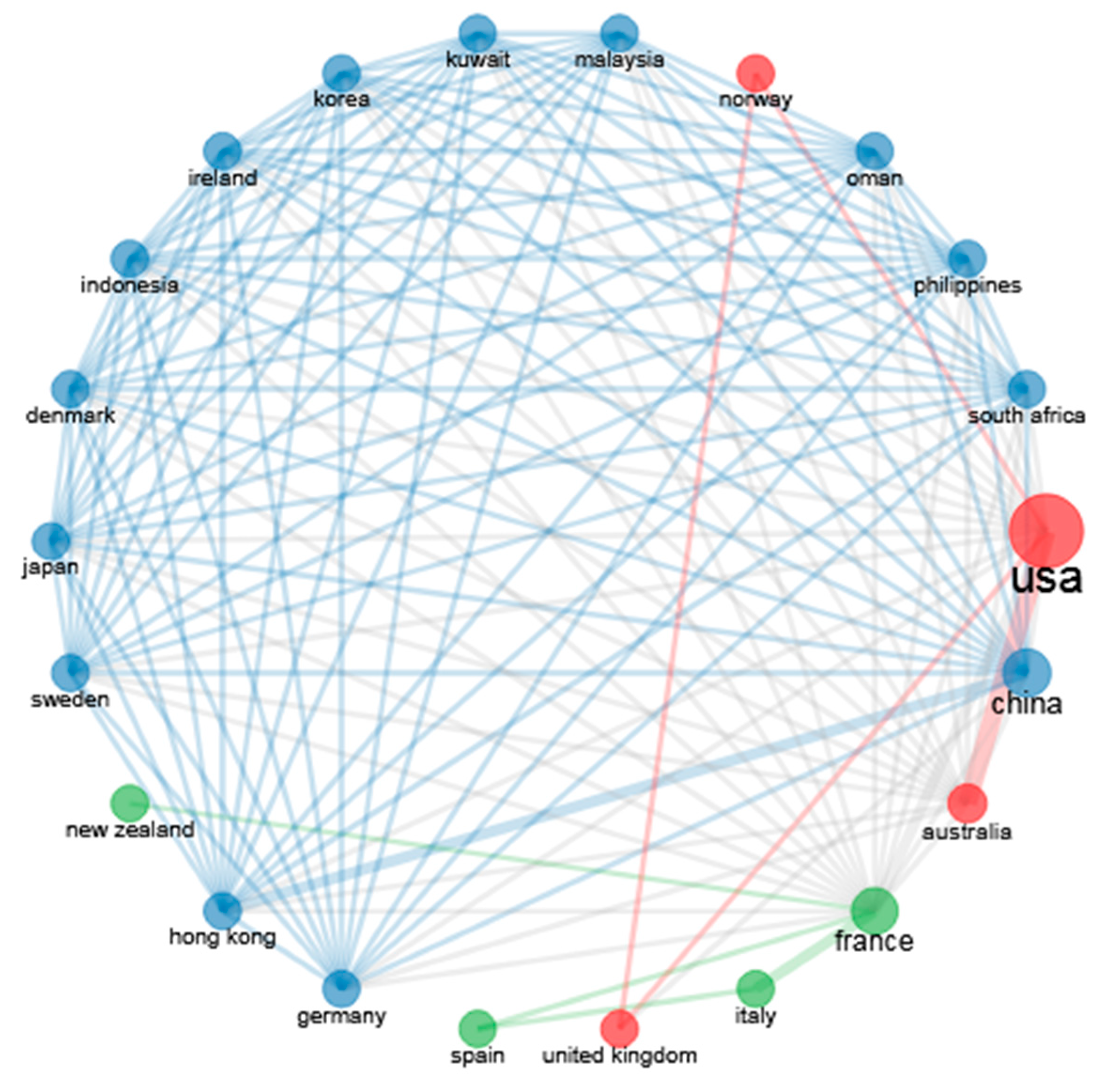 Pollutants 06 00004 g006 Pollutants 06 00004 g006