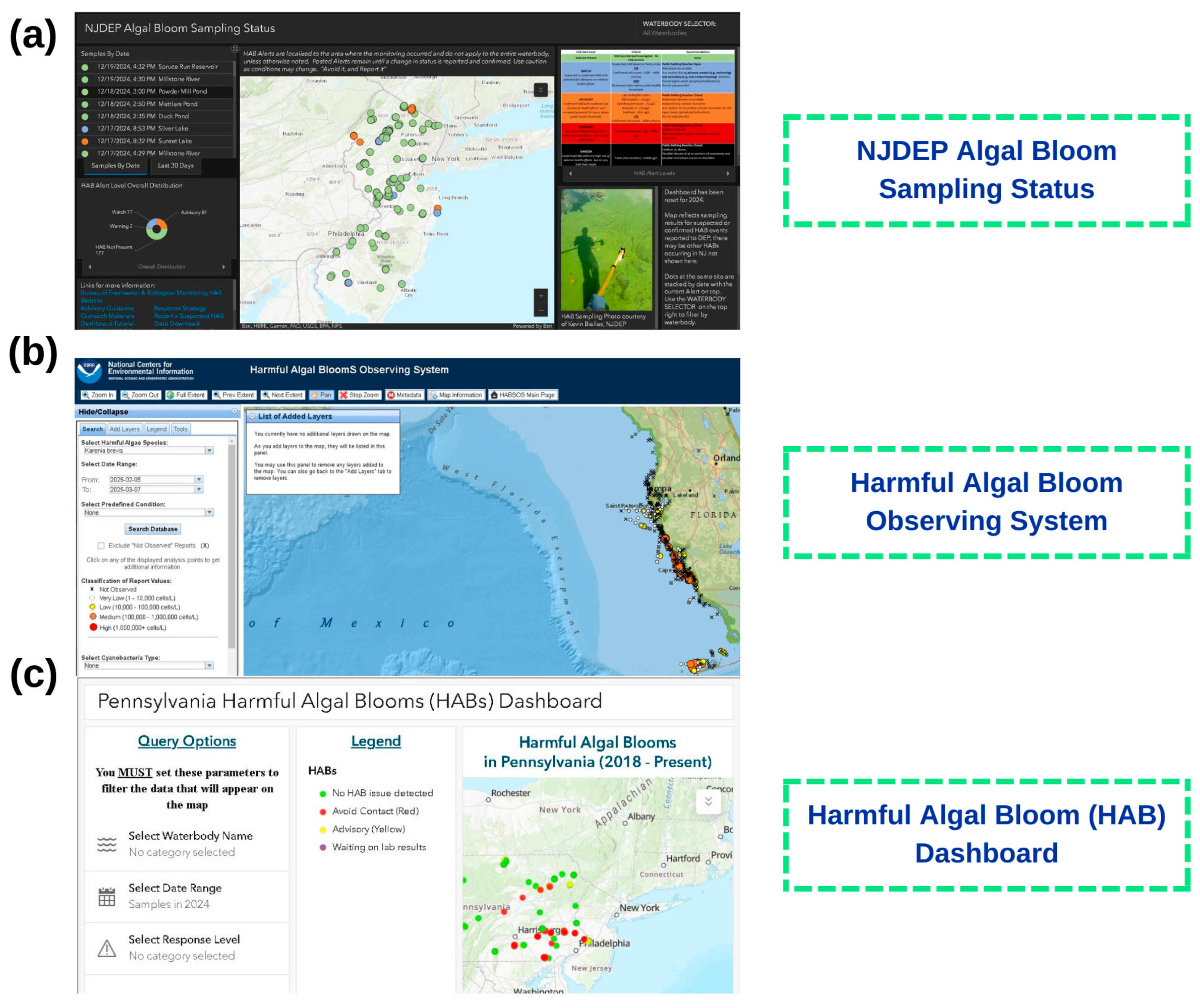 Pollutants 06 00004 g015 Pollutants 06 00004 g015
