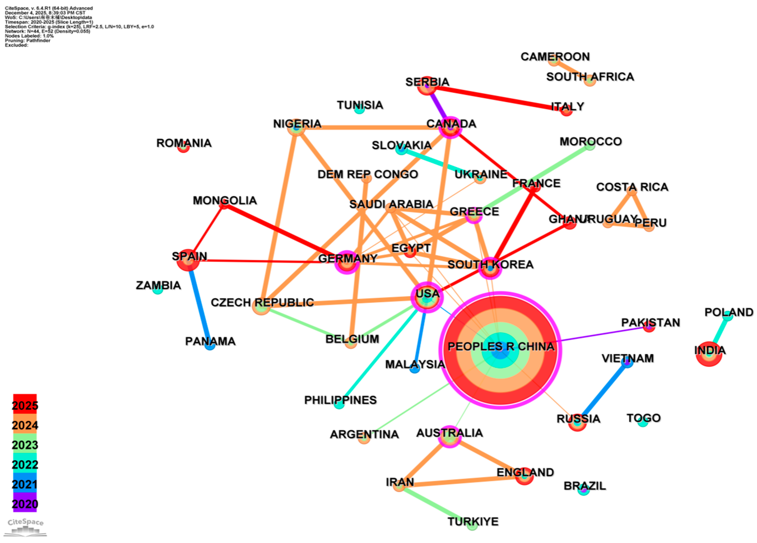 Pollutants 06 00024 g002