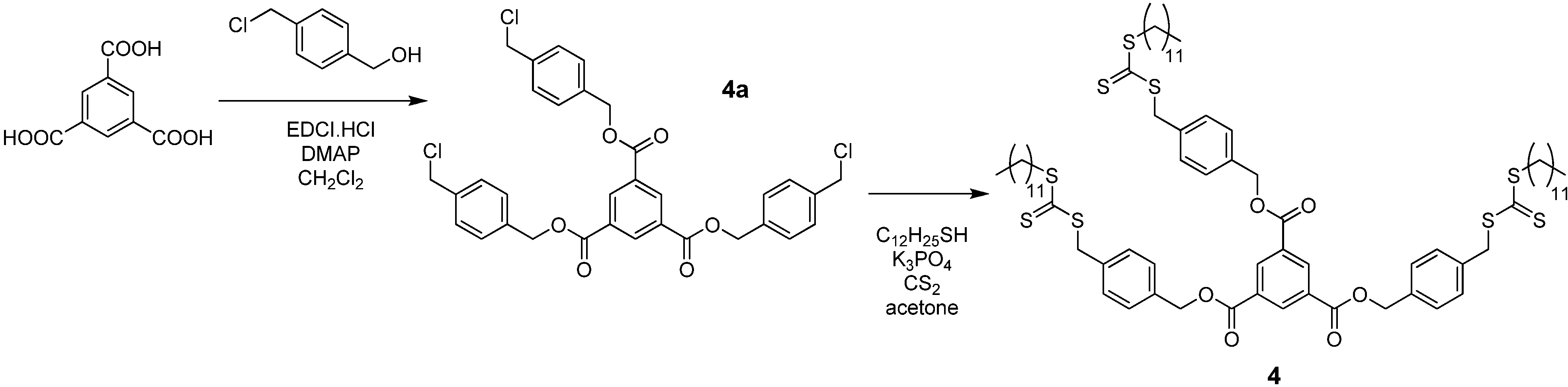 Polymers Free FullText Mild and Facile Synthesis of Multi