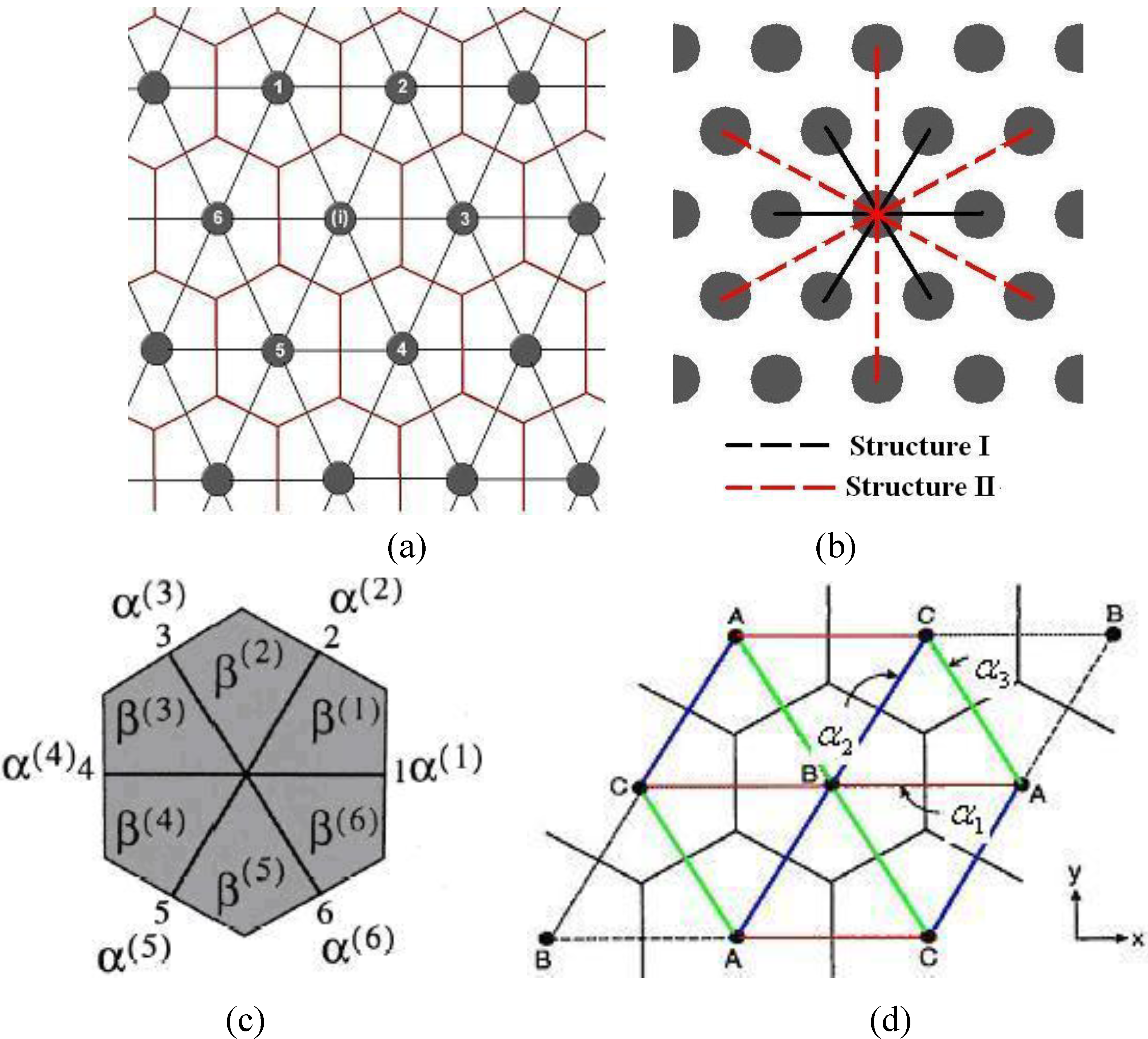 Polymers 02 00003 g003 1024