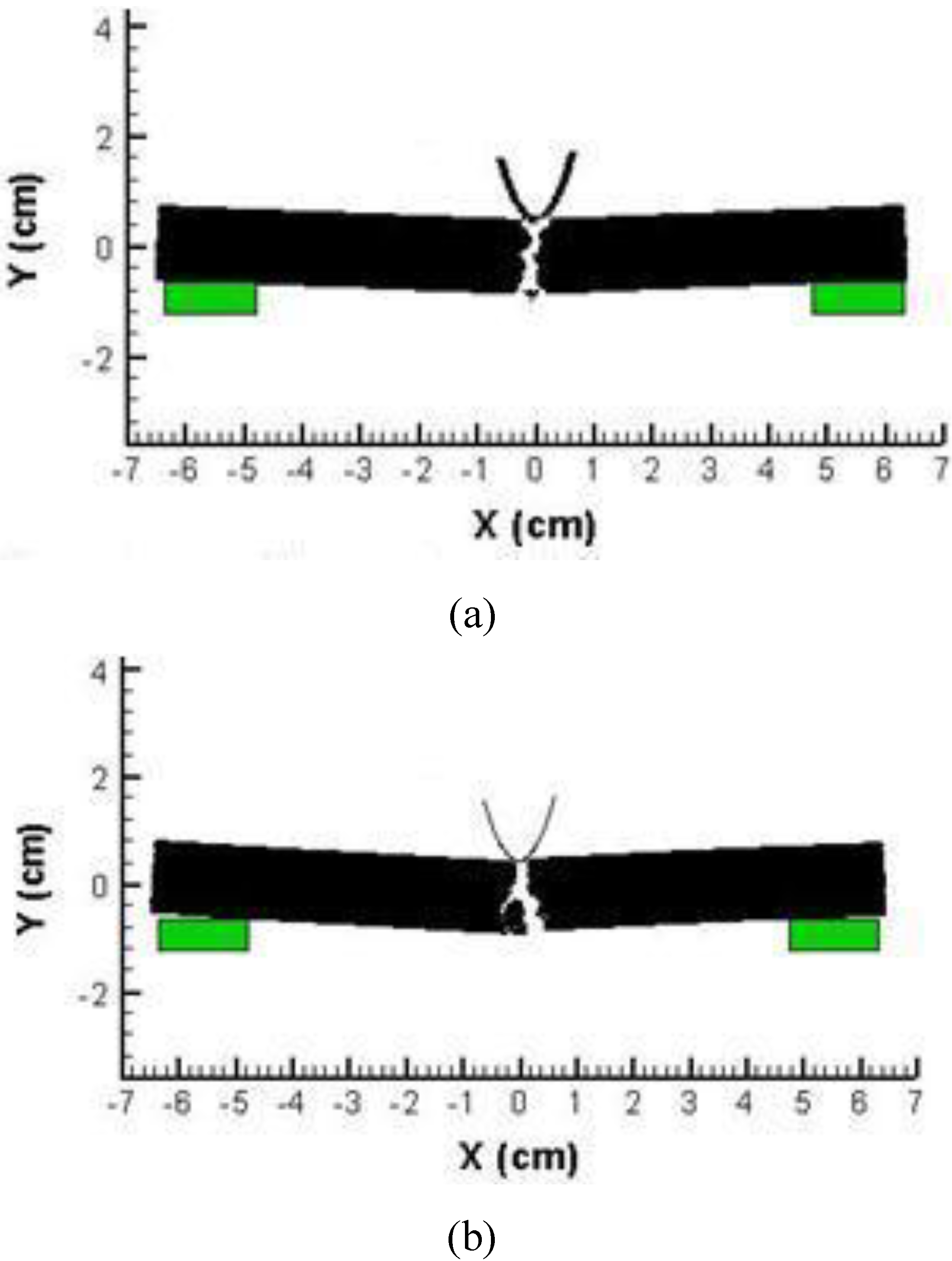 Polymers 02 00003 g004a 1024