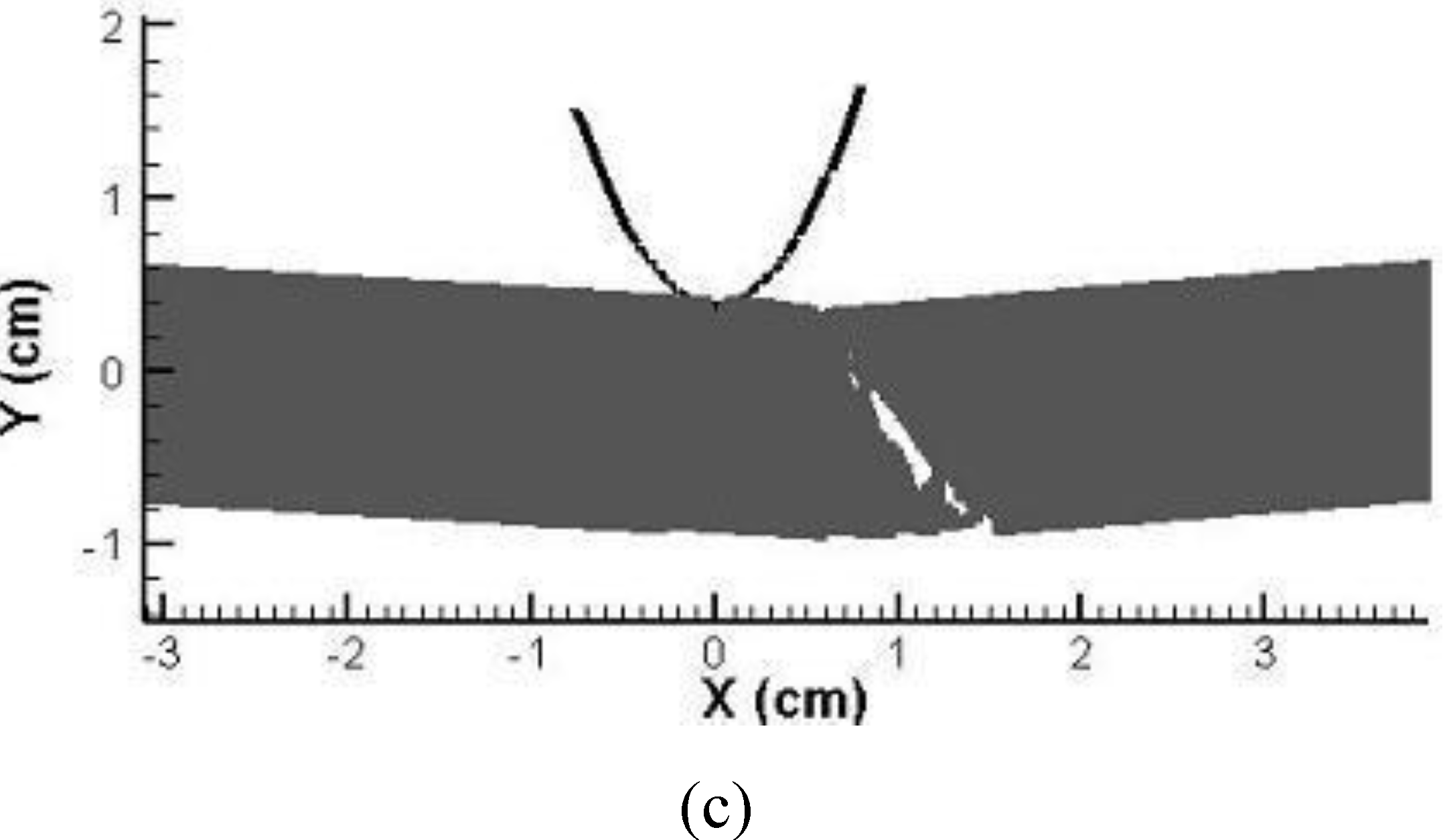 Polymers 02 00003 g004b 1024