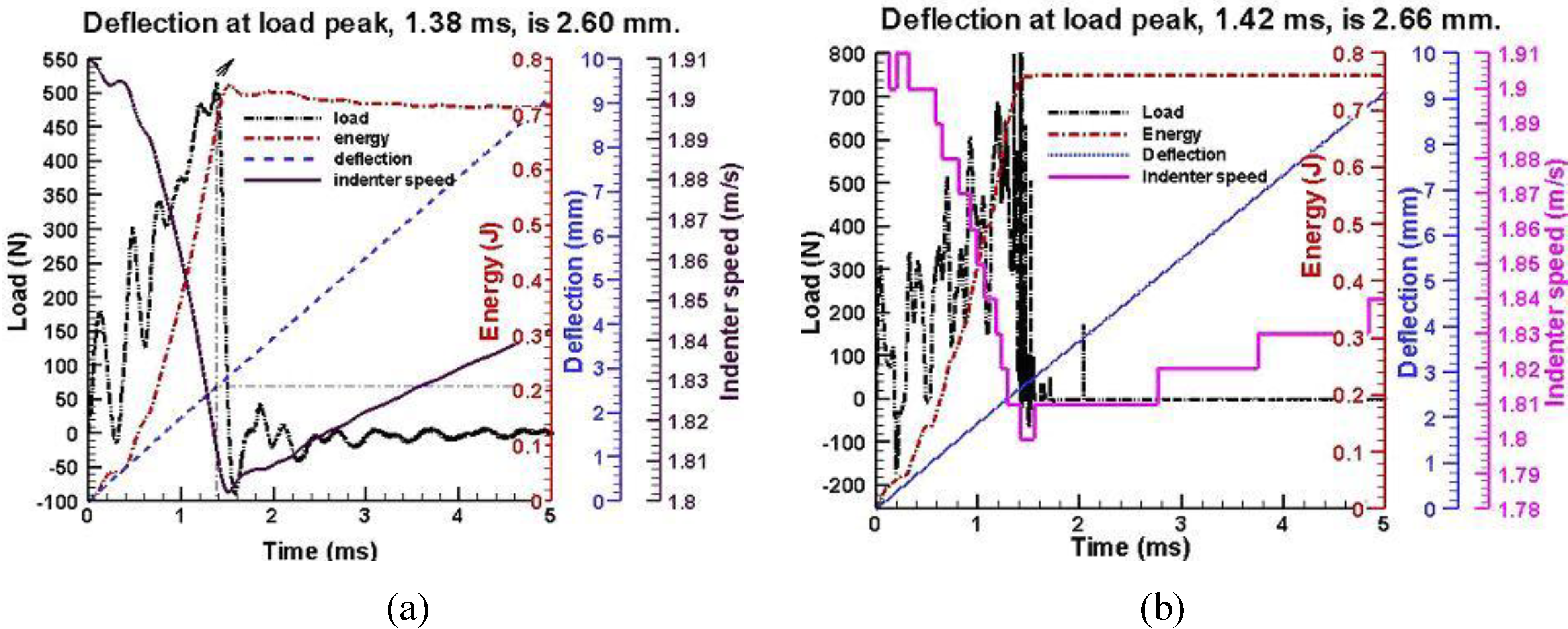 Polymers 02 00003 g011 1024