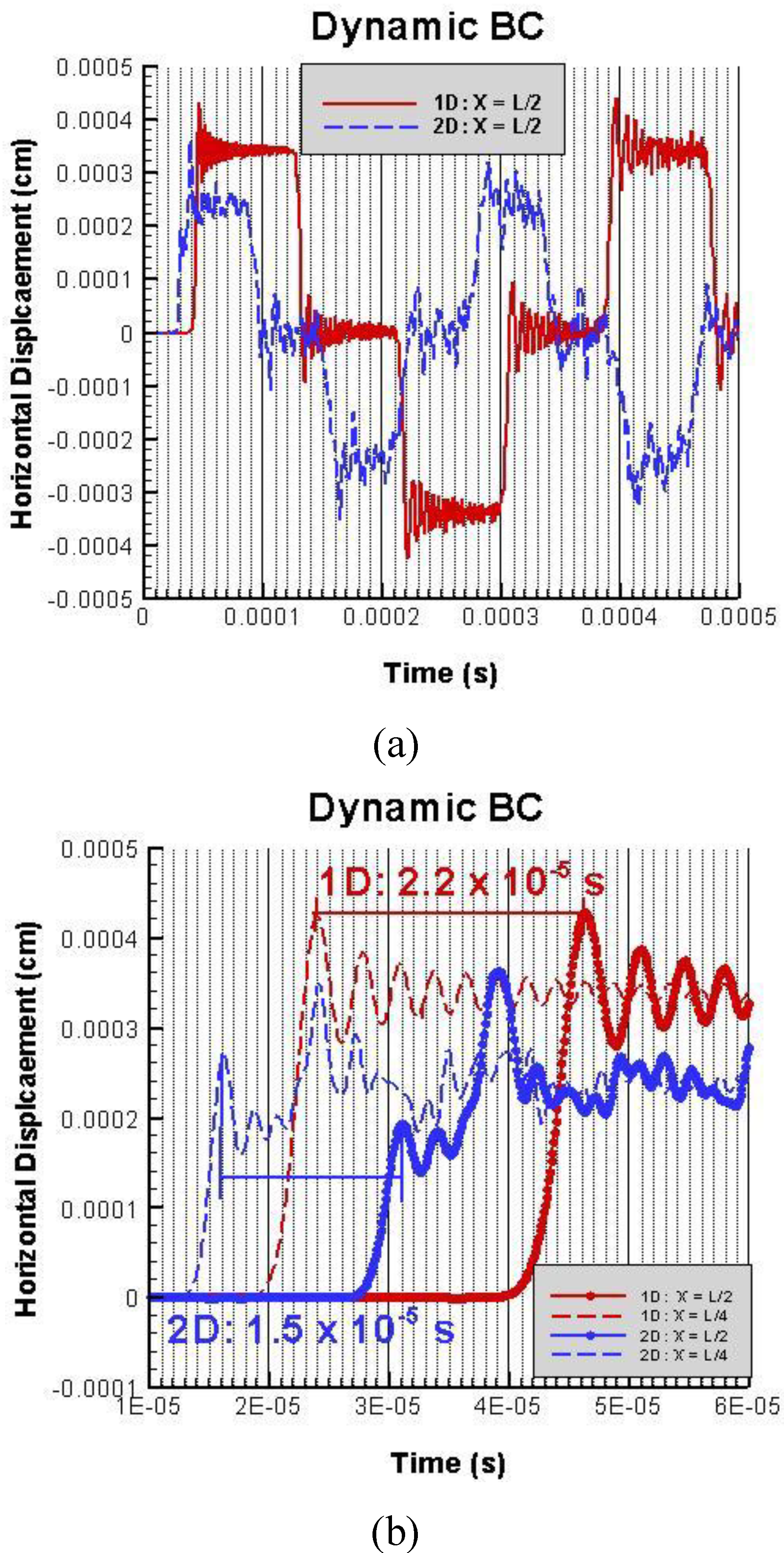 Polymers 02 00003 g015 1024