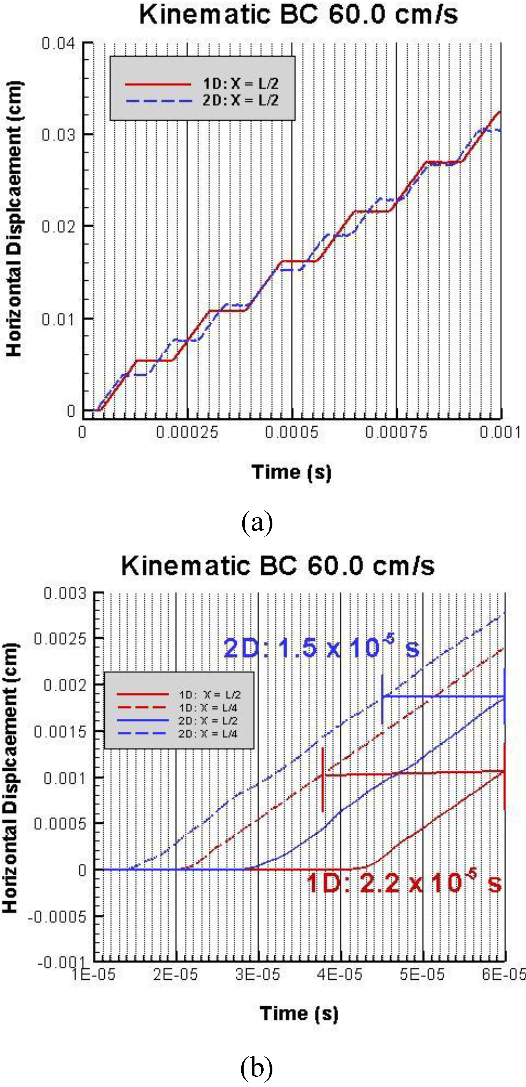 Polymers 02 00003 g016 1024