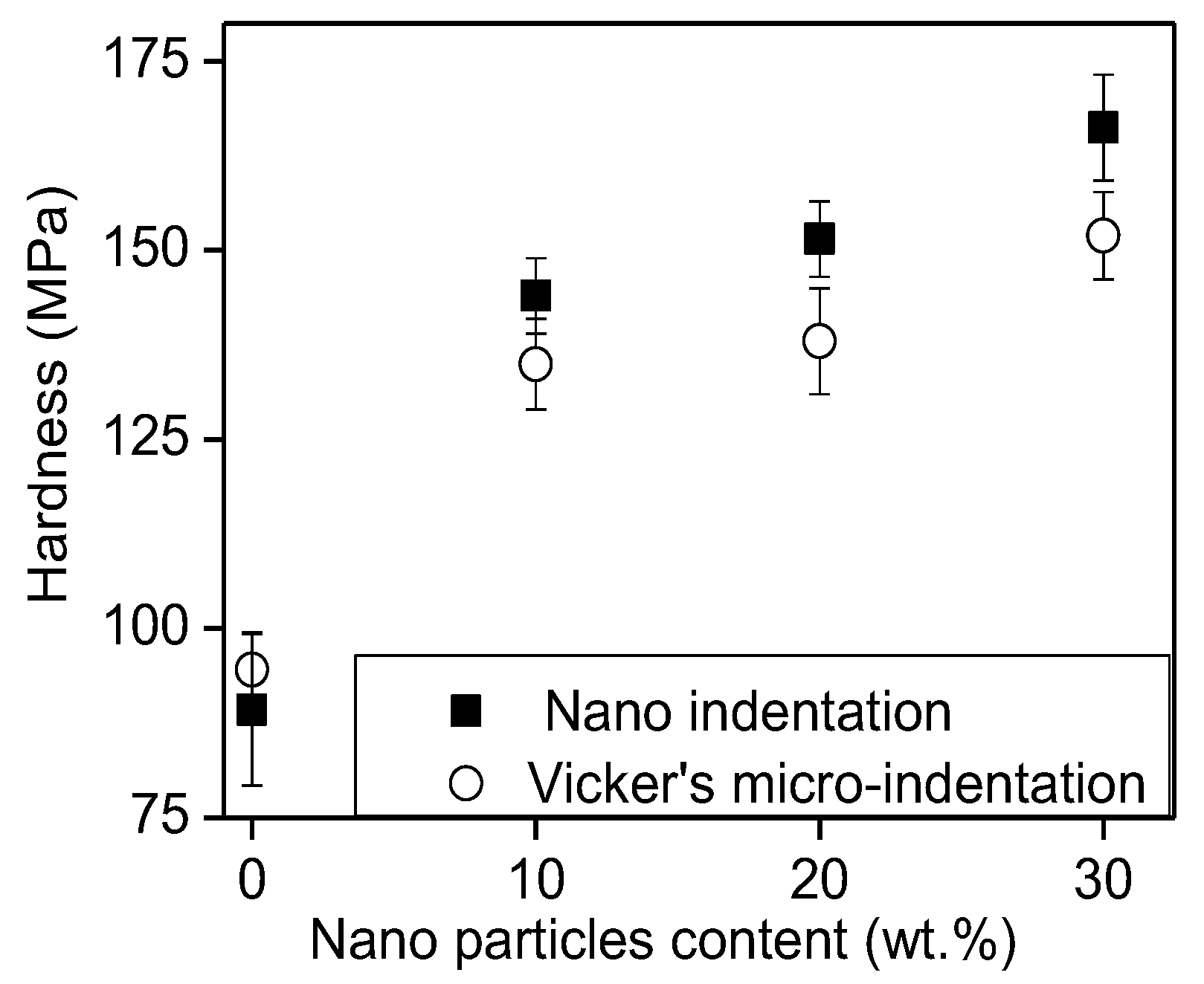 Polymers 02 00031 g005