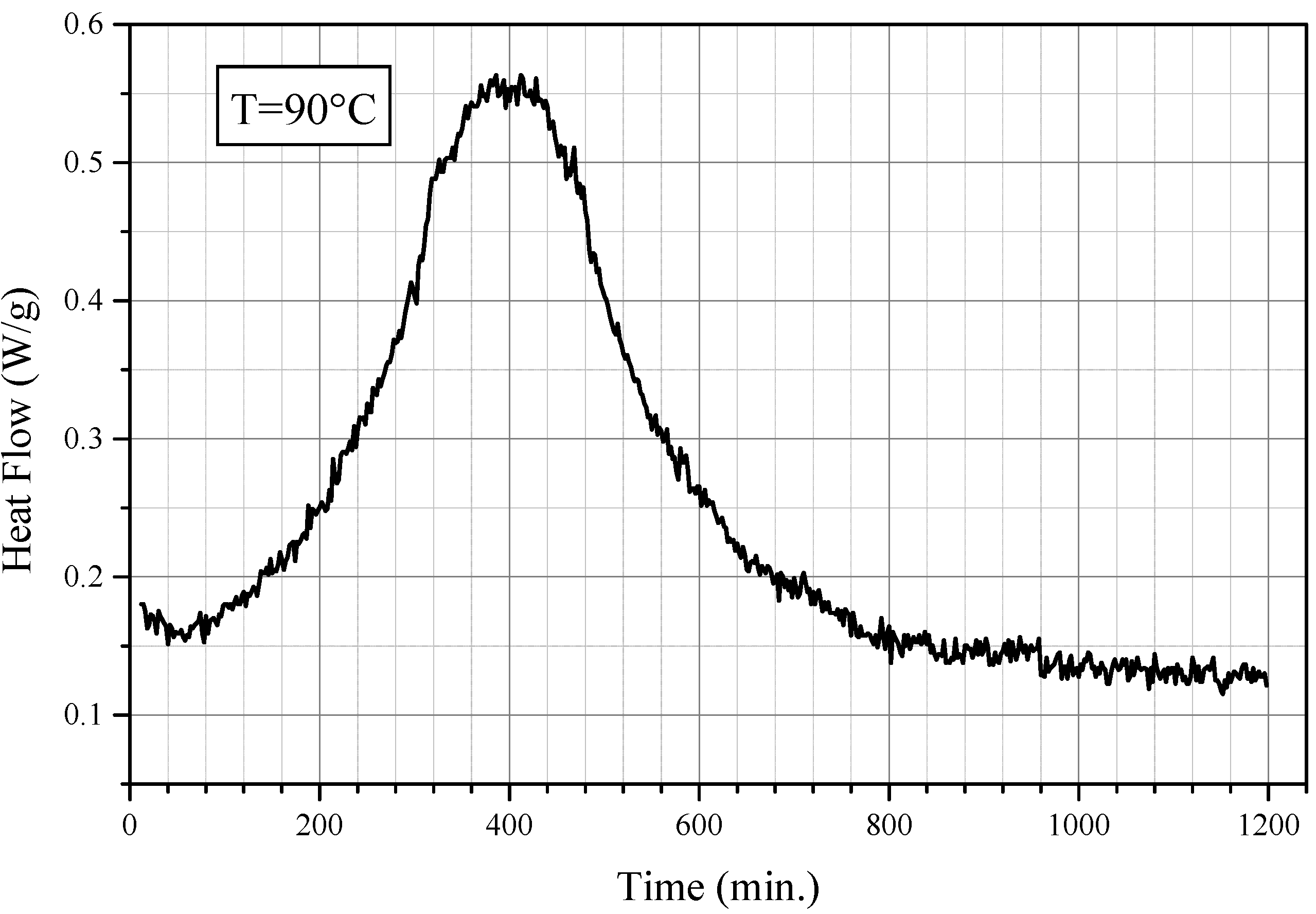 Polymers 02 00174 g007