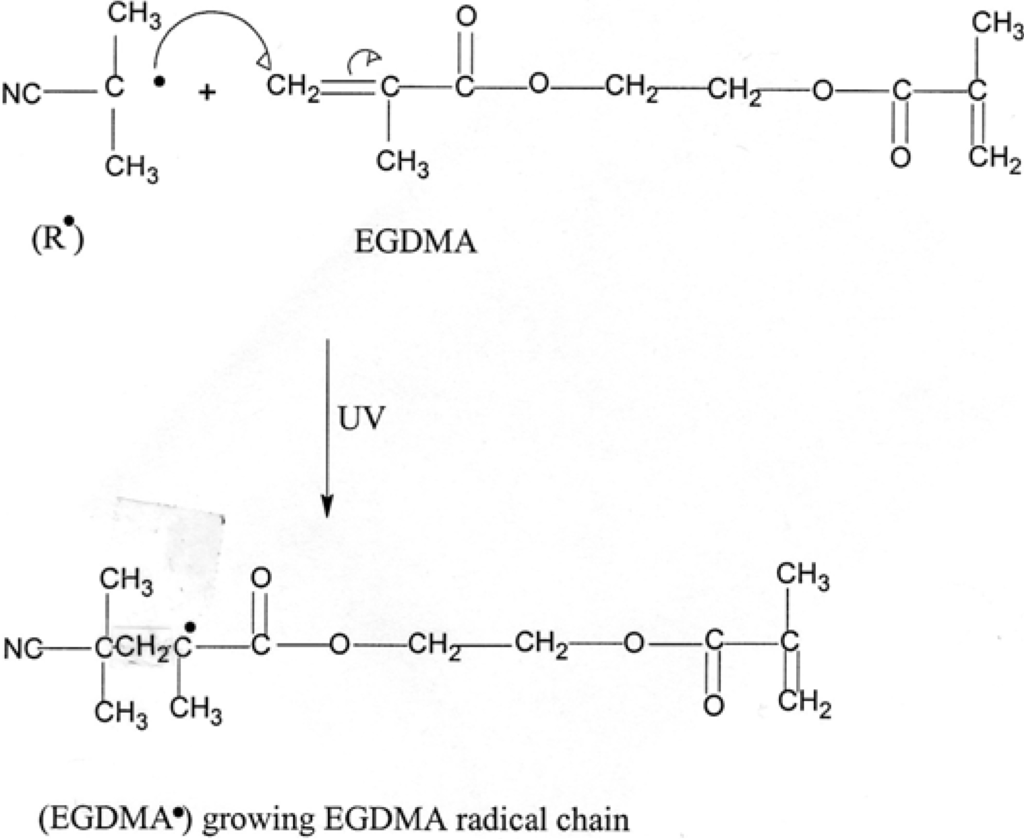 Polymers, Free Full-Text