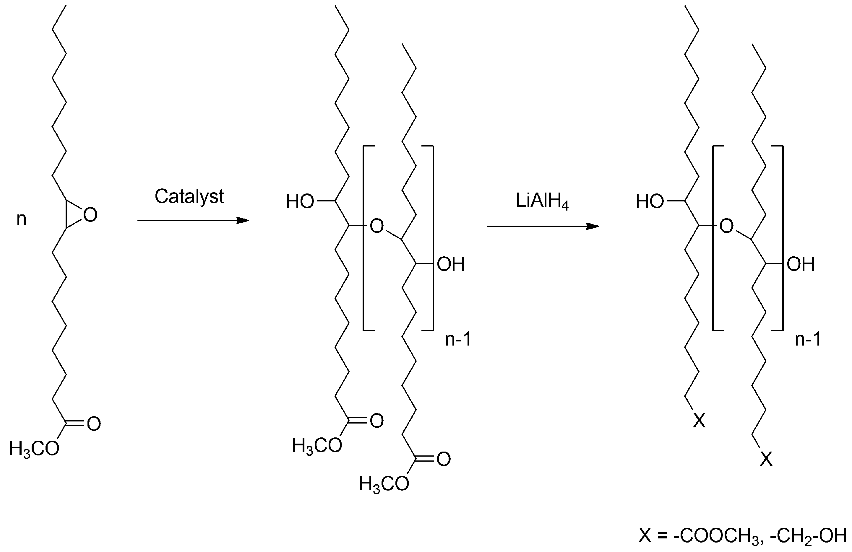 Polymers 02 00440 g007
