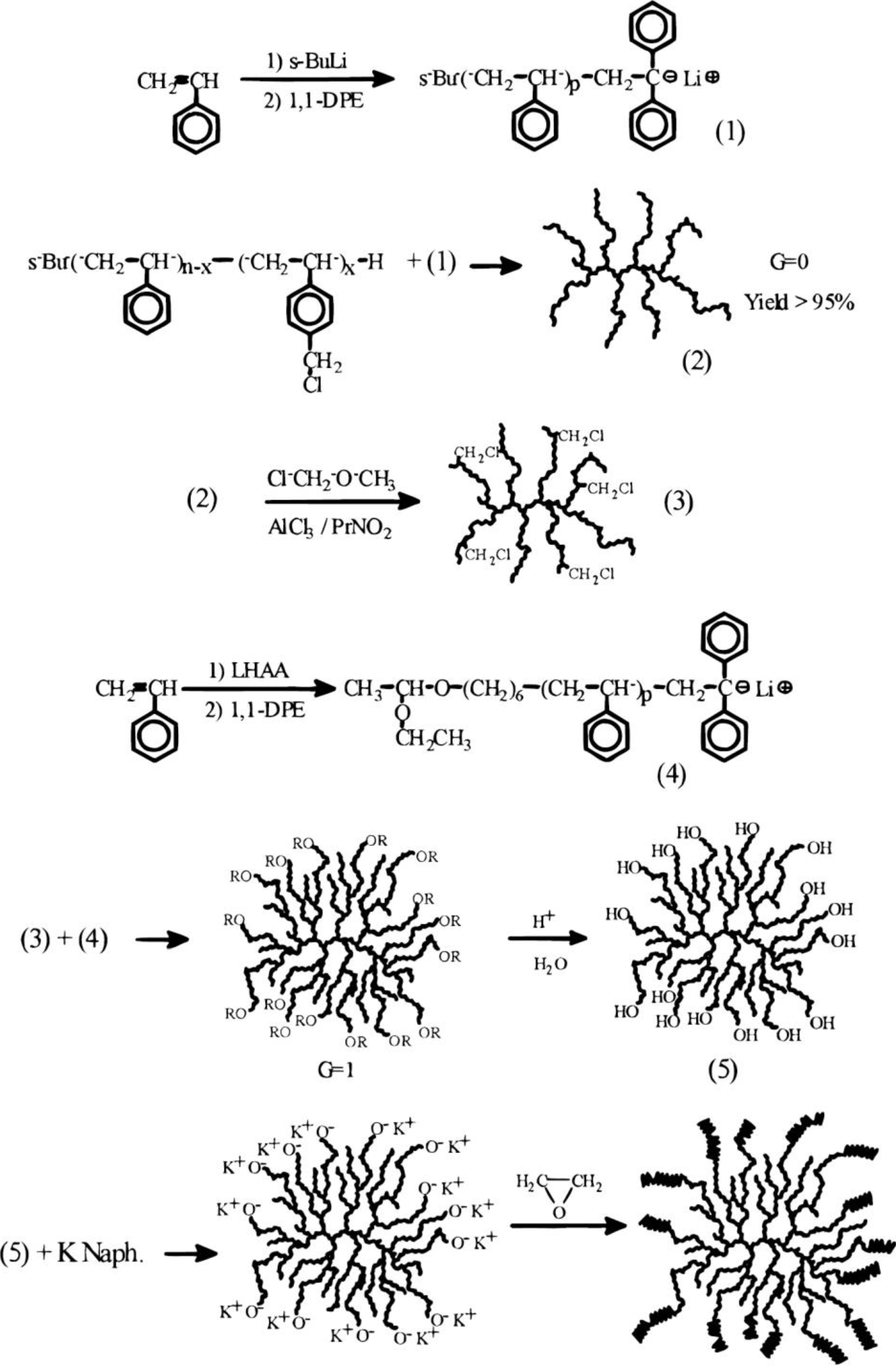Polymers 02 00596 g011 1024
