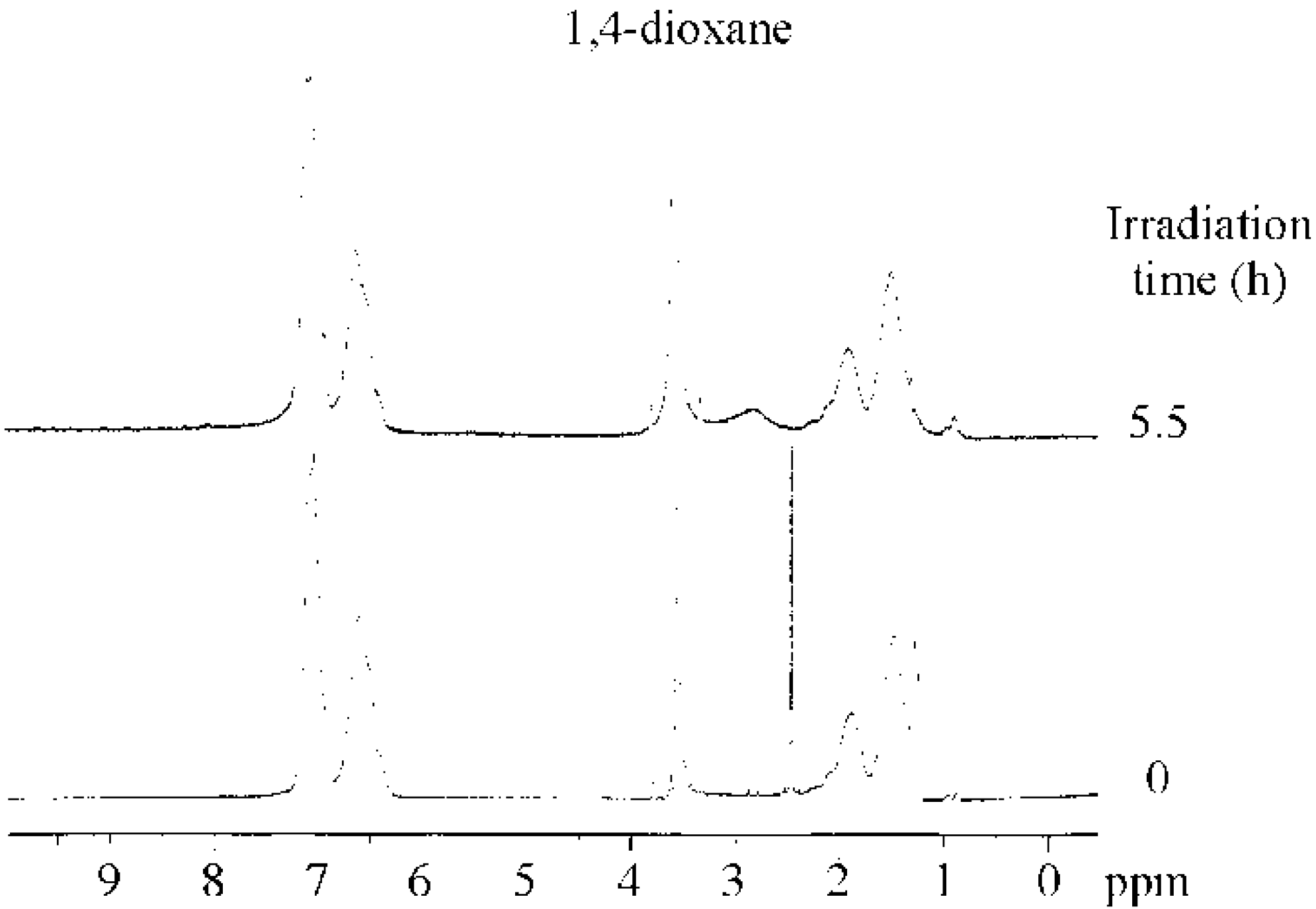 Polymers 02 00623 g004