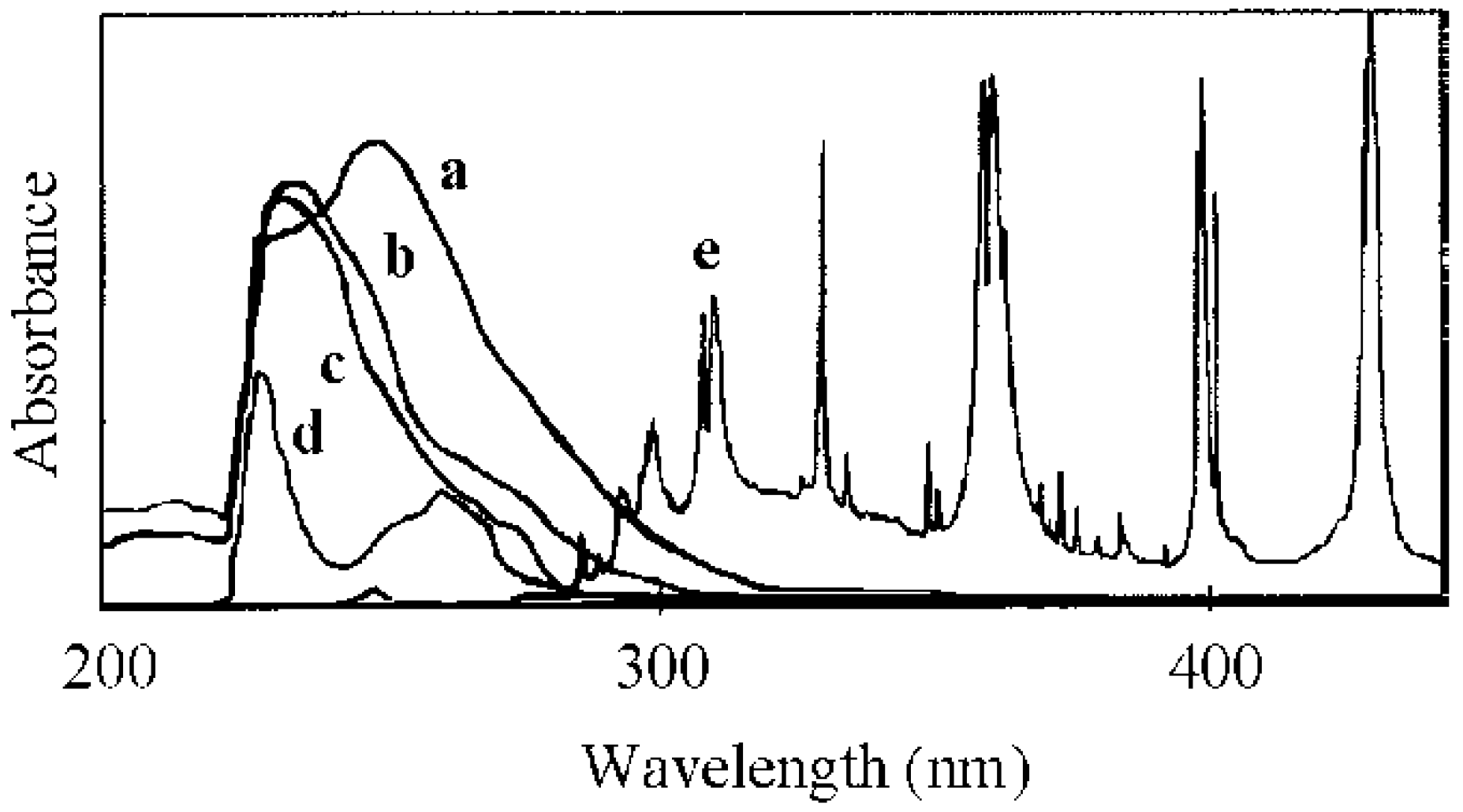 Polymers 02 00623 g006