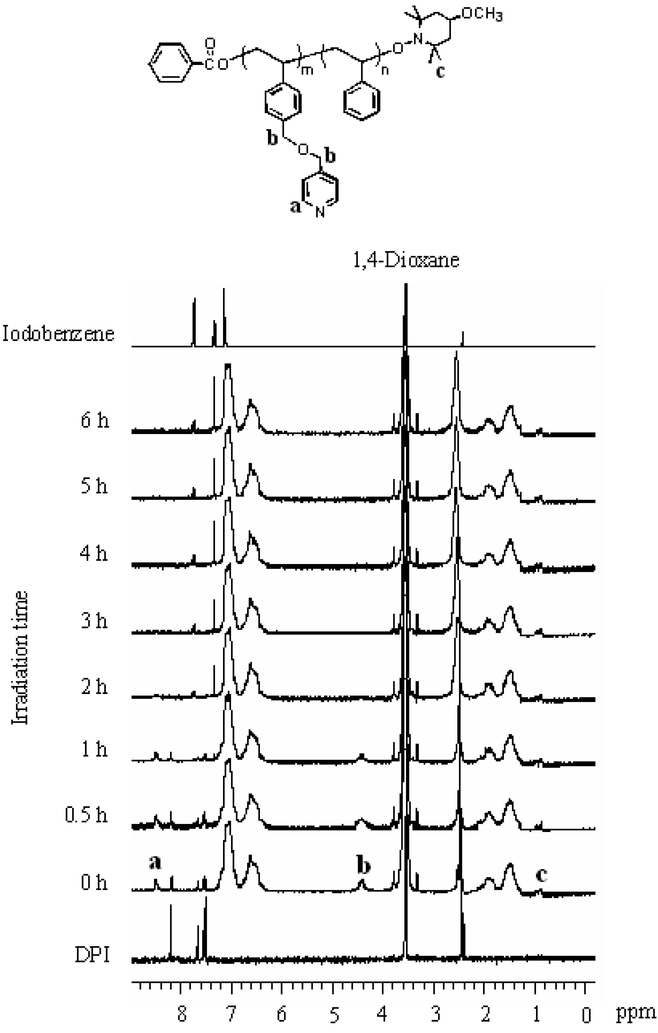 Polymers 02 00623 g010