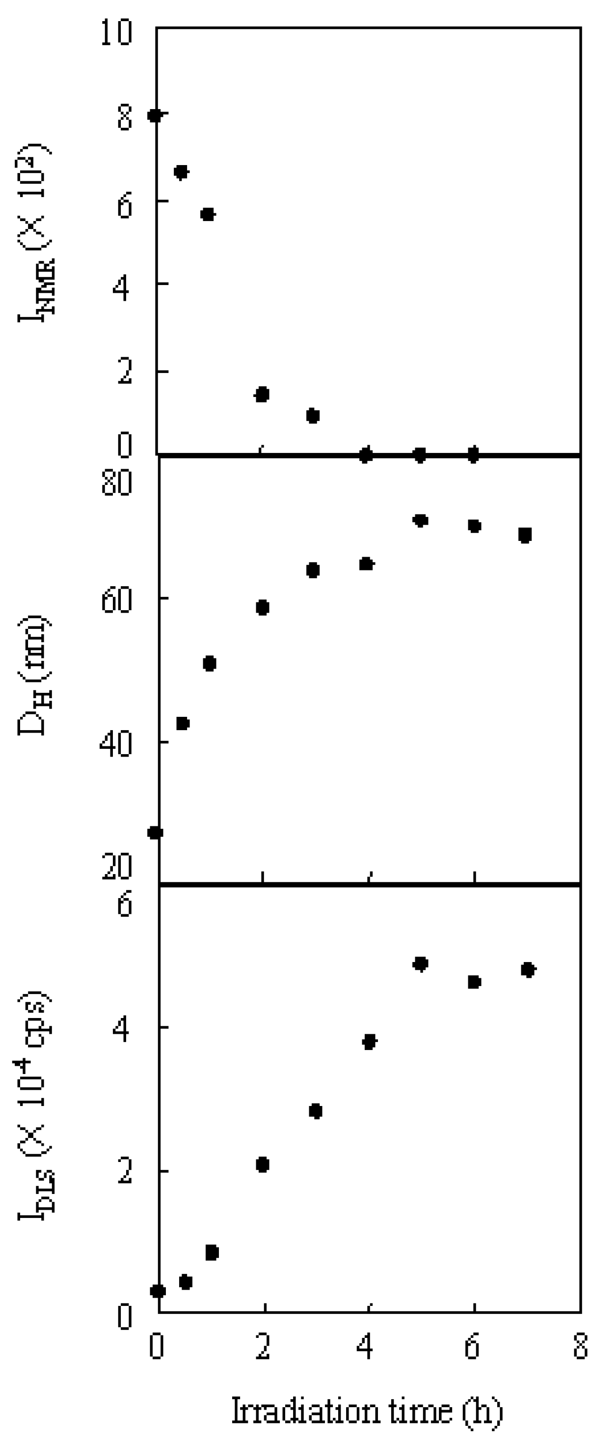 Polymers 02 00623 g011
