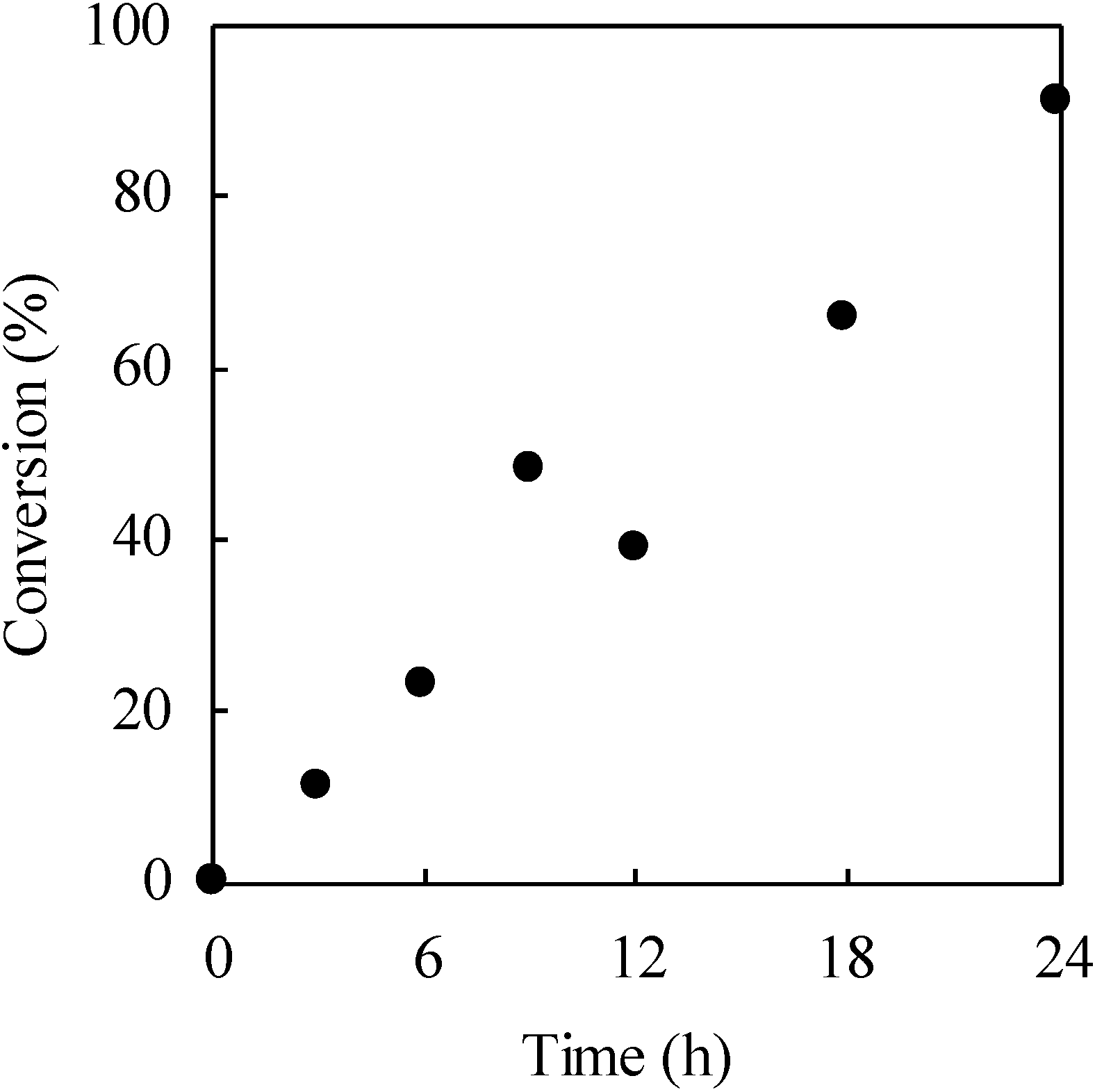Polymers 02 00623 g013
