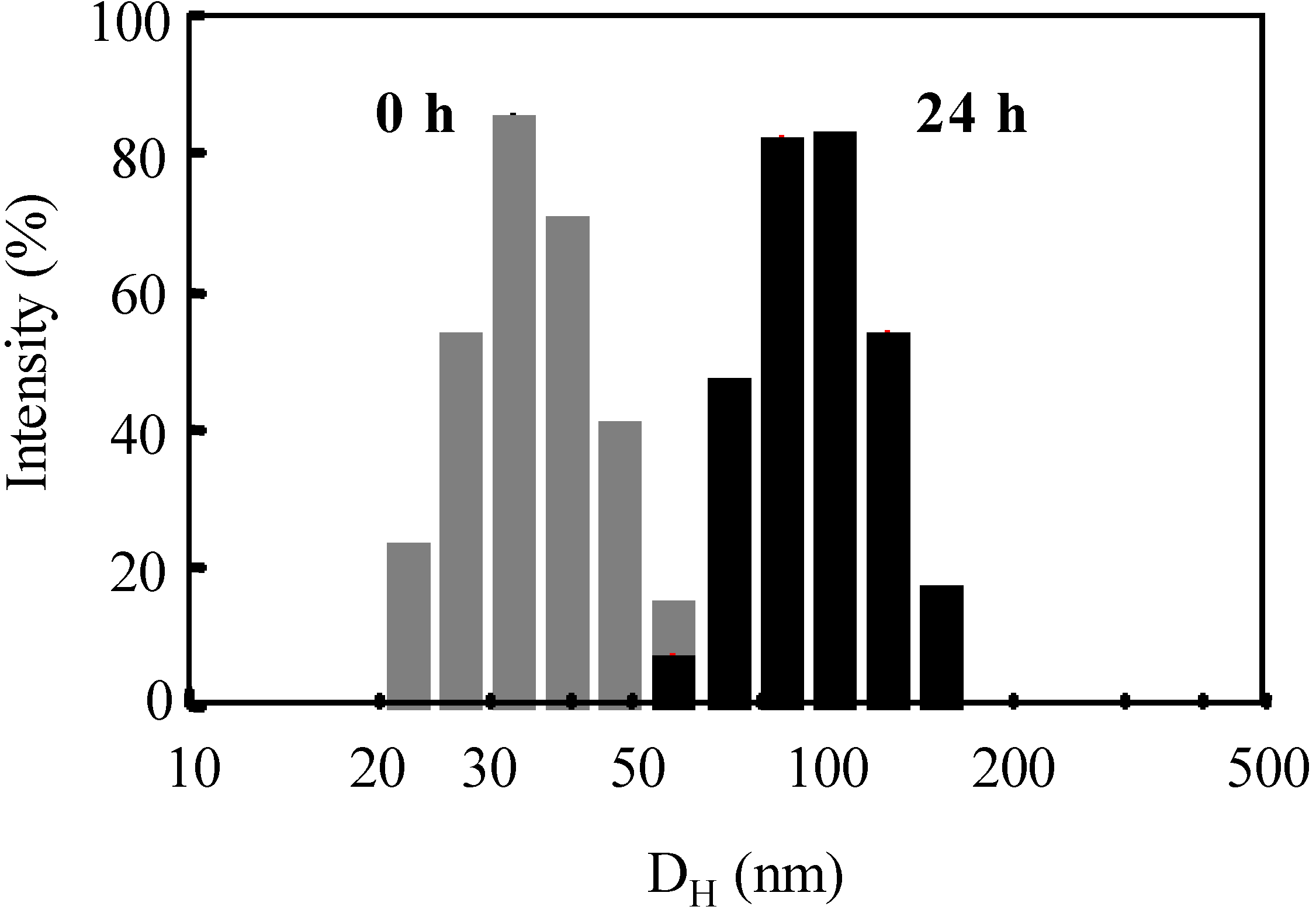 Polymers 02 00623 g016