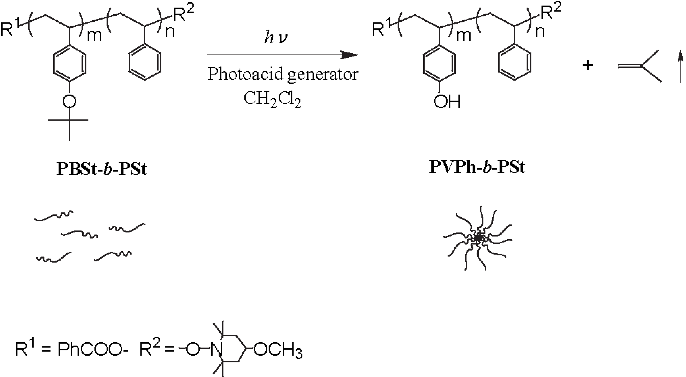 Polymers 02 00623 g018