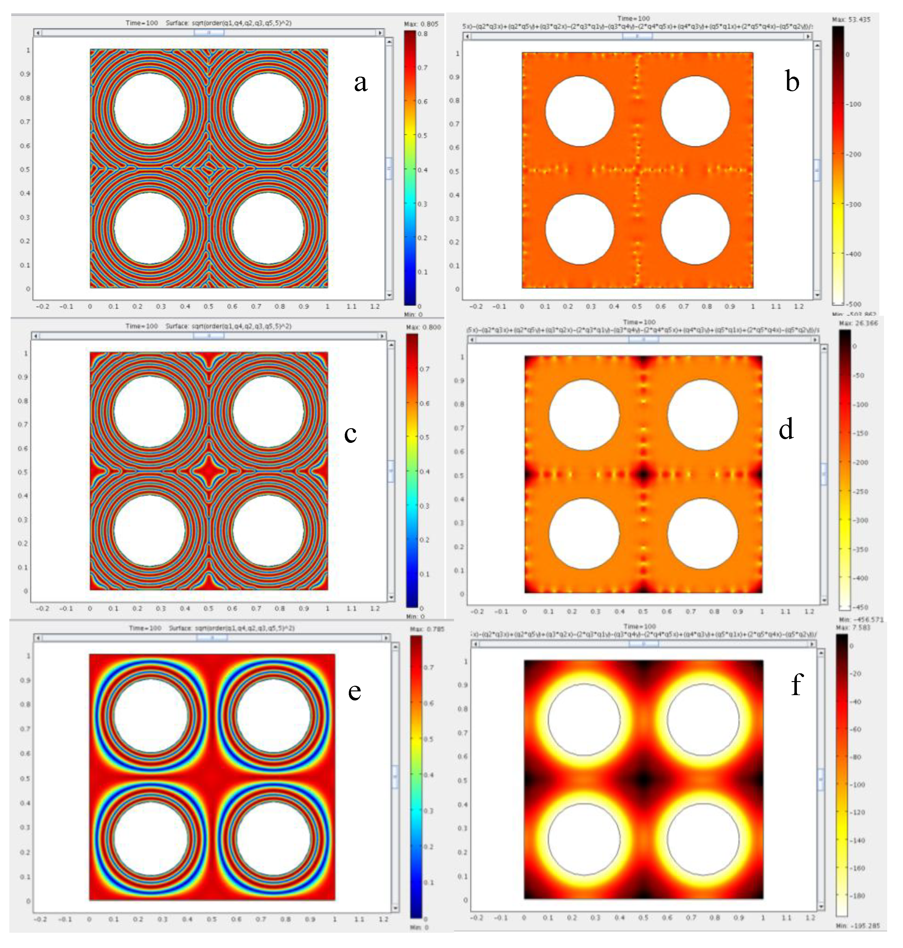 Polymers 02 00766 g005