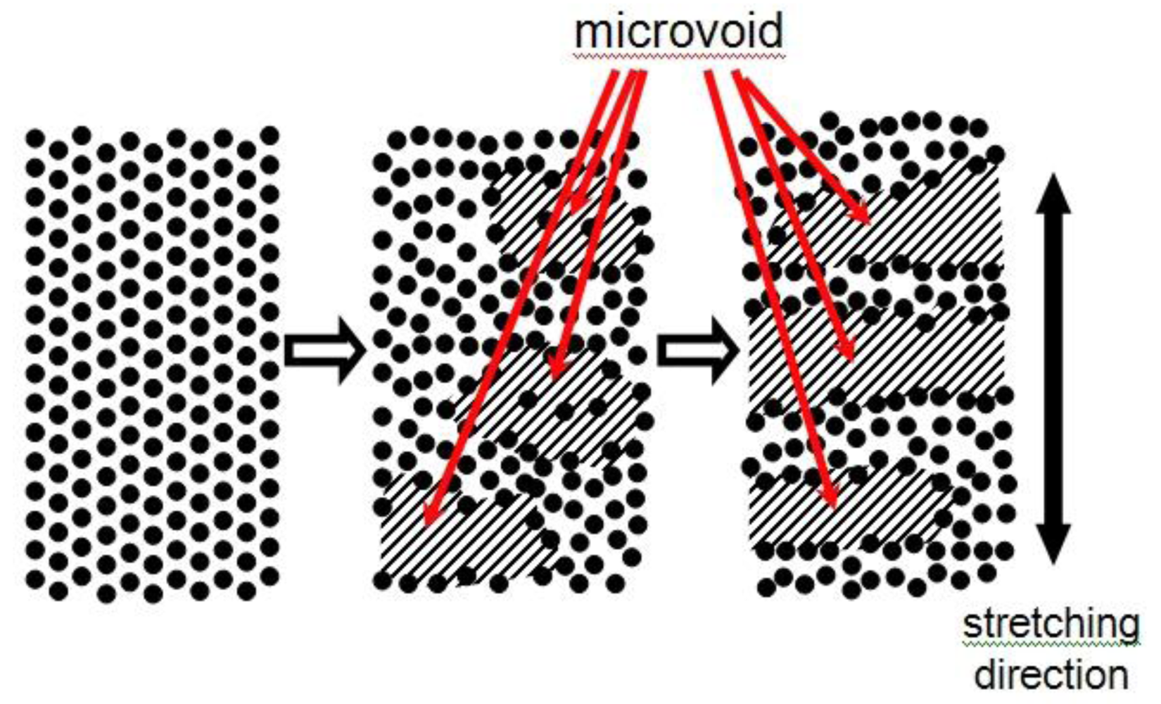 Polymers 03 00036f9 1024