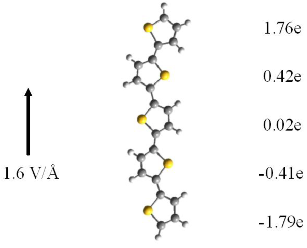 Polymers 03 00051f3 1024
