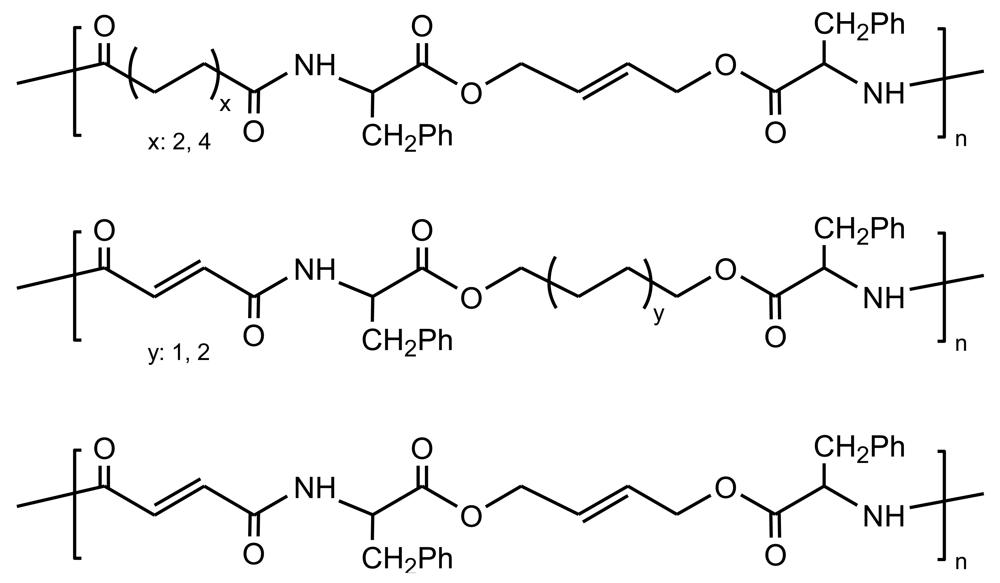 Polymers 03 00065f15 1024
