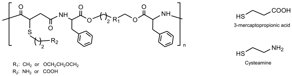 Polymers 03 00065f18 1024