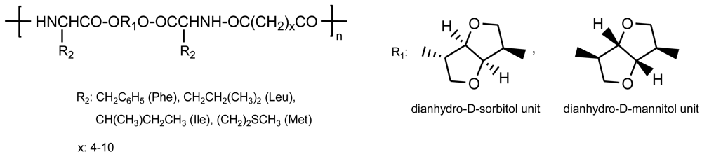 Polymers 03 00065f21 1024